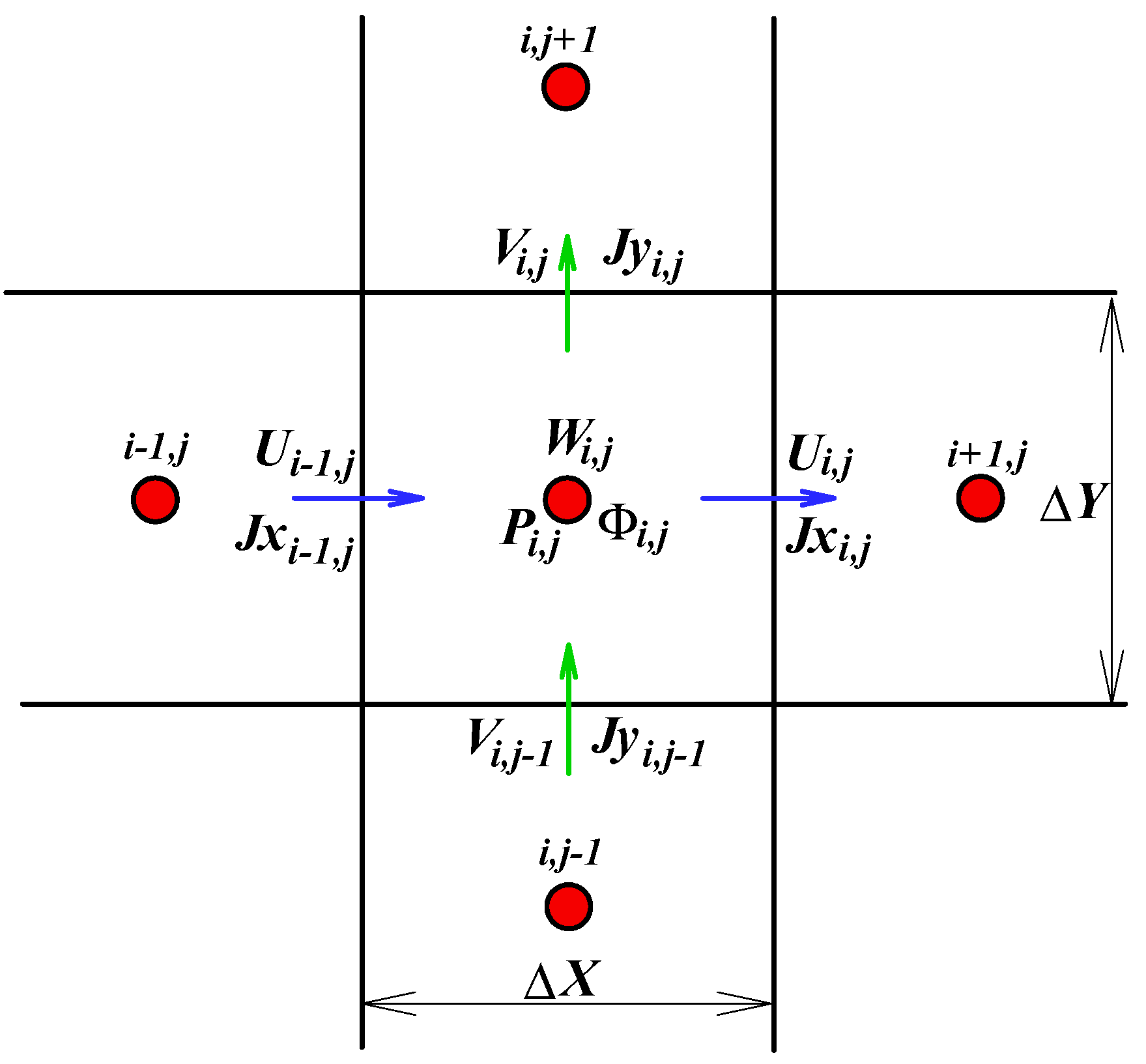 Fluids 04 00177 g002