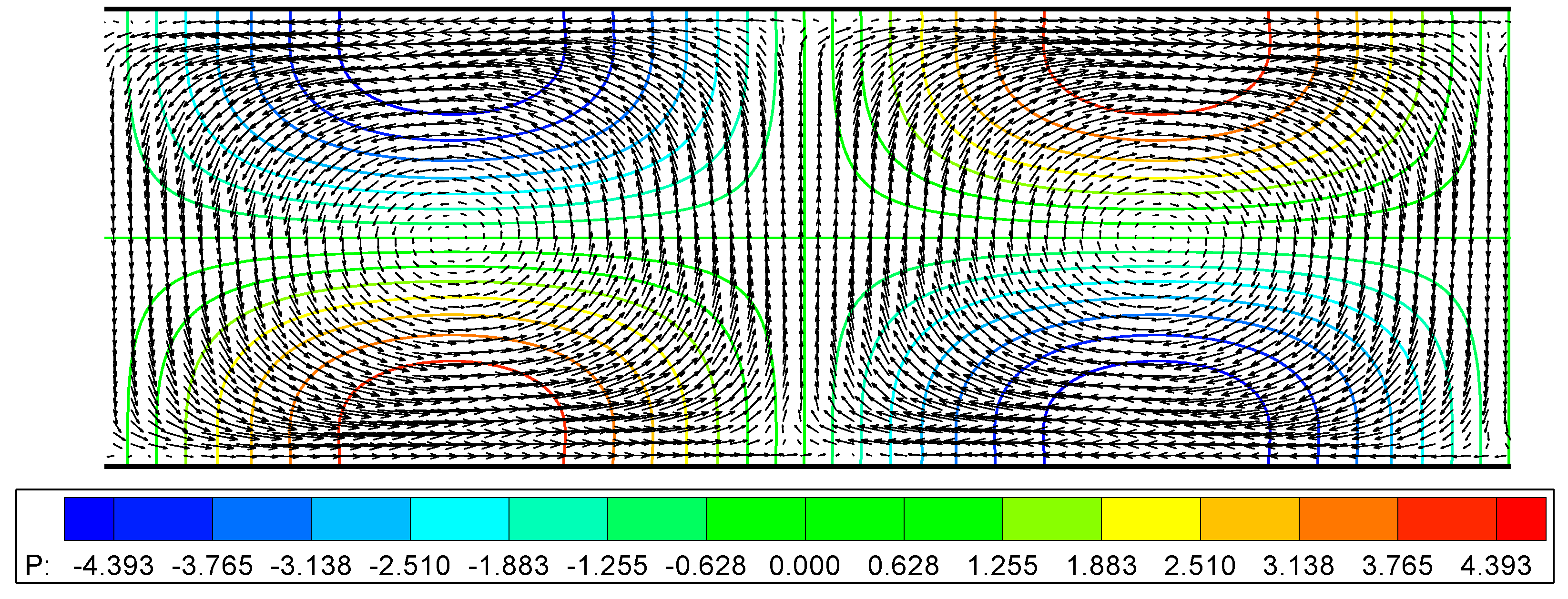 Fluids 04 00177 g003