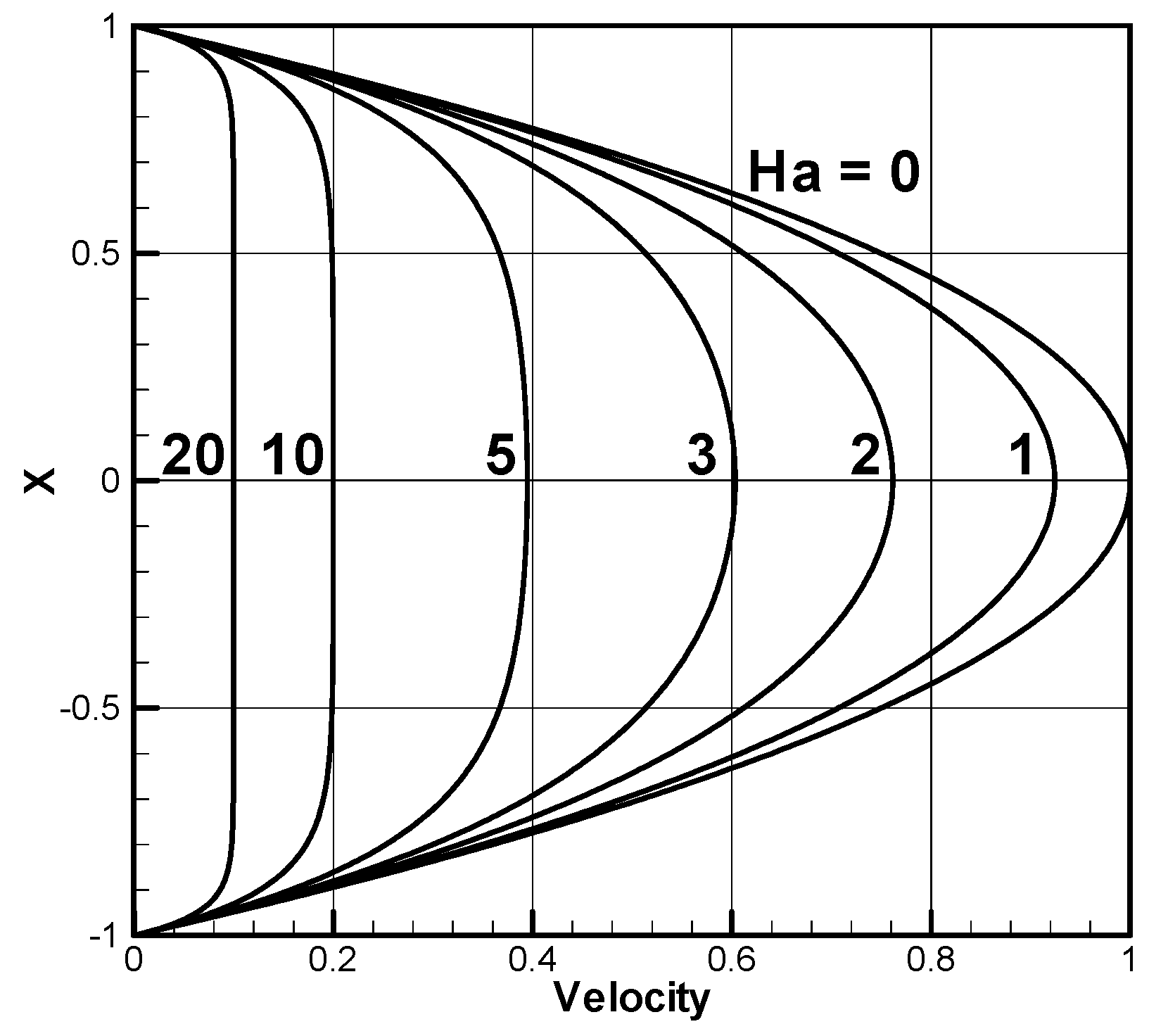 Fluids 04 00177 g004