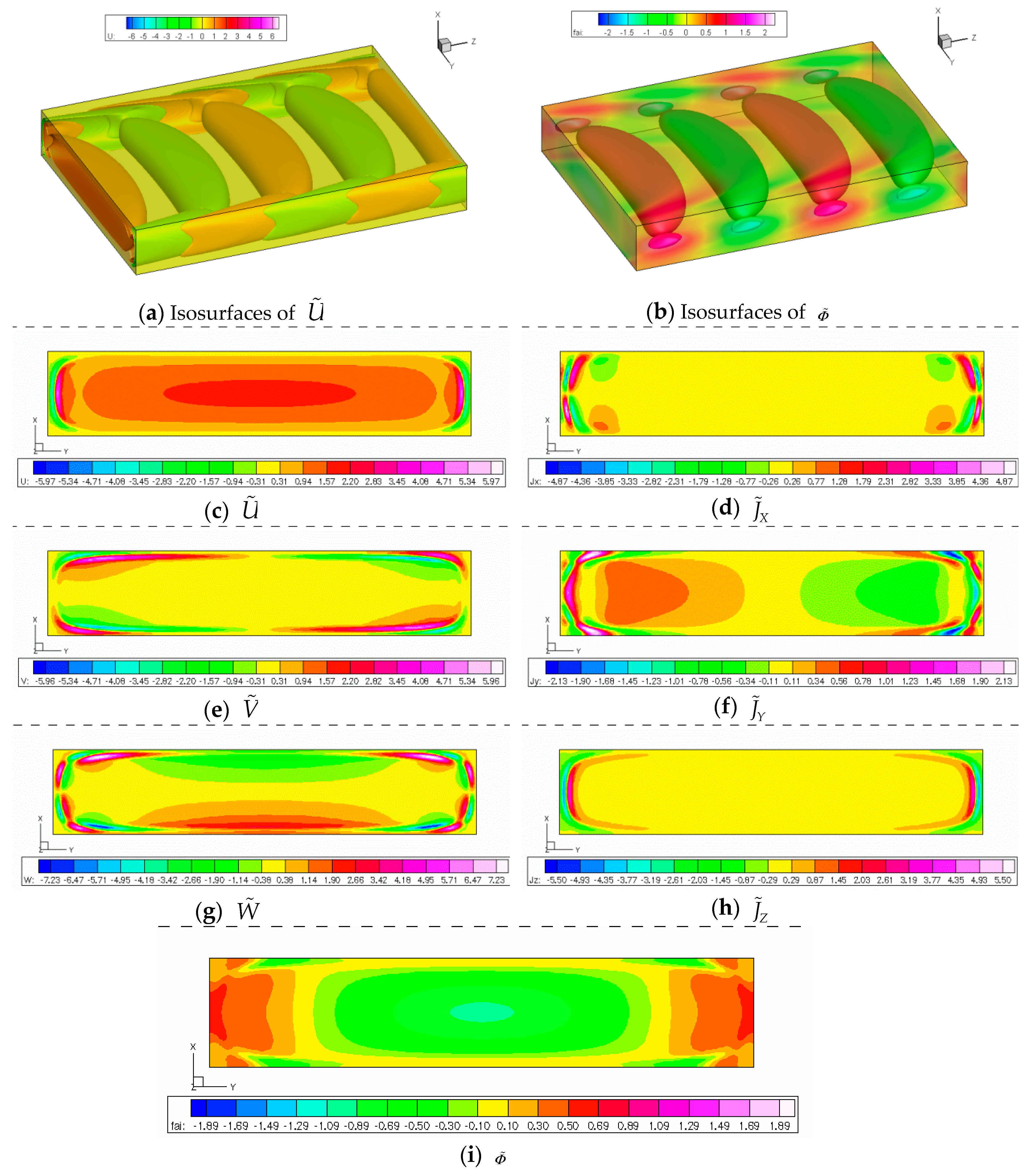 Fluids 04 00177 g008