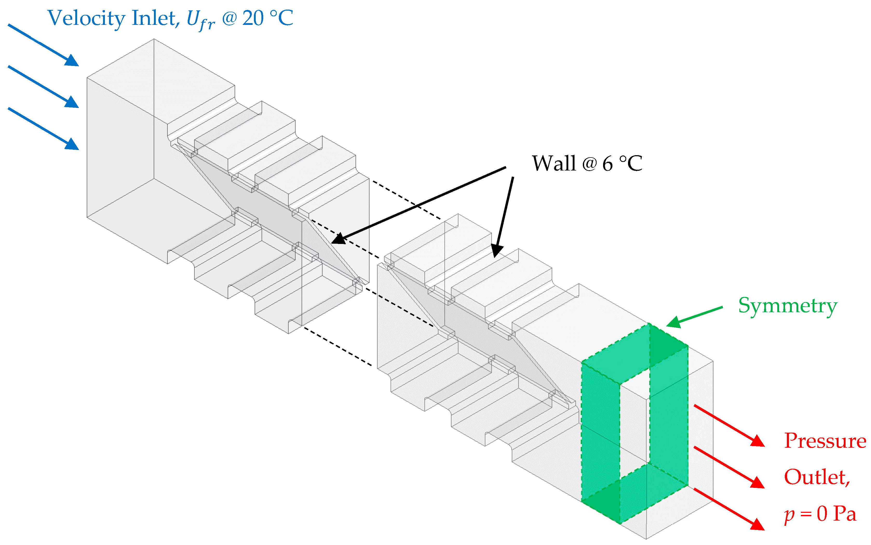 Fluids 04 00205 g005