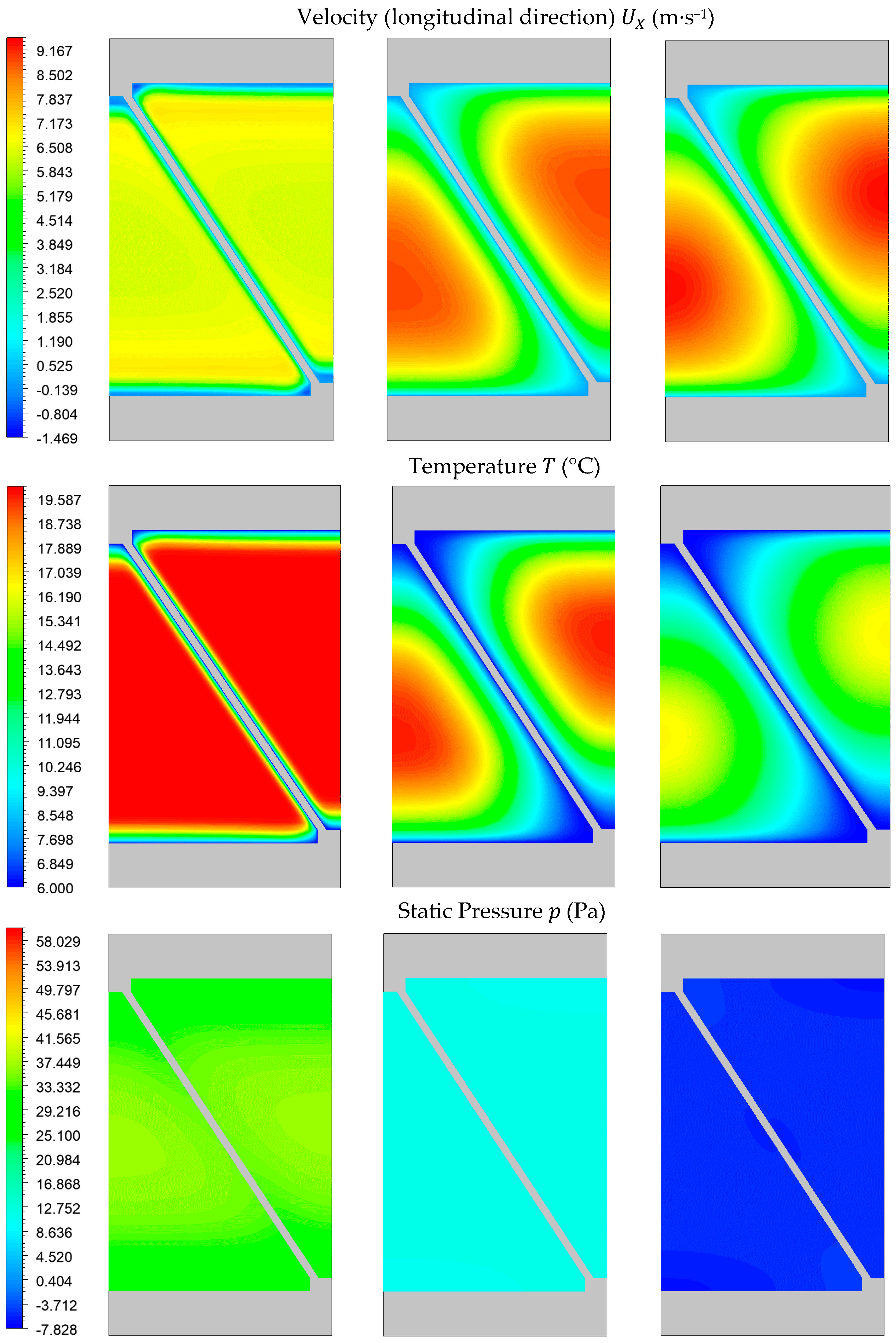 Fluids 04 00205 g009