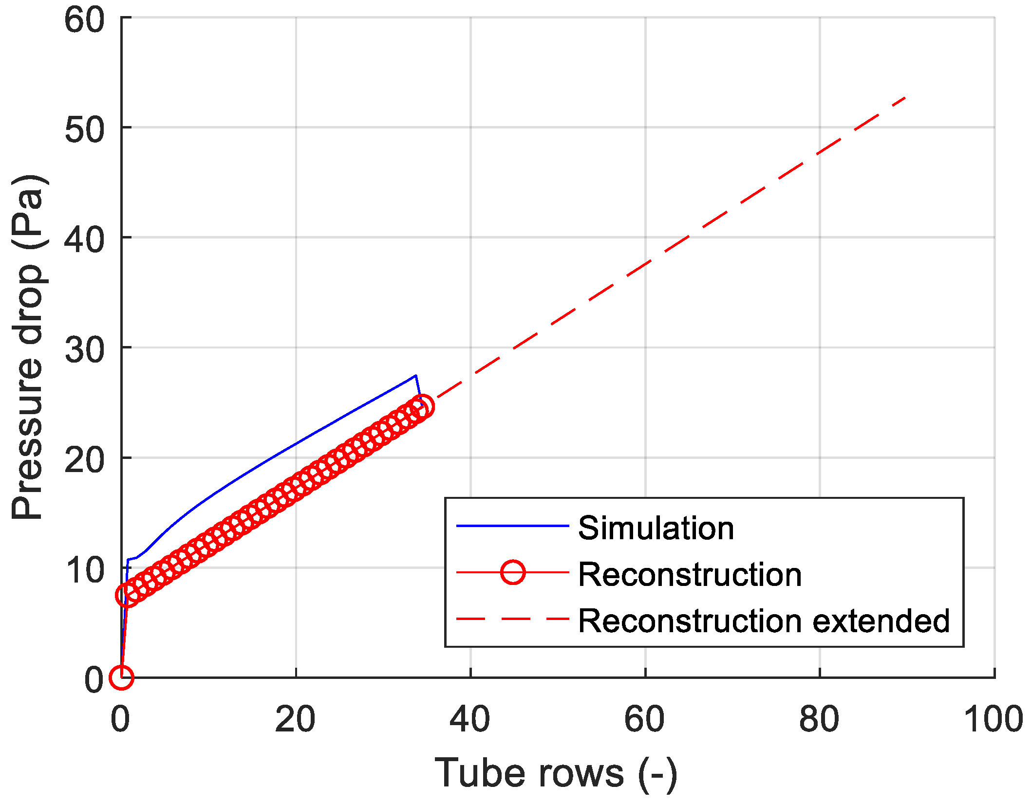 Fluids 04 00205 g012