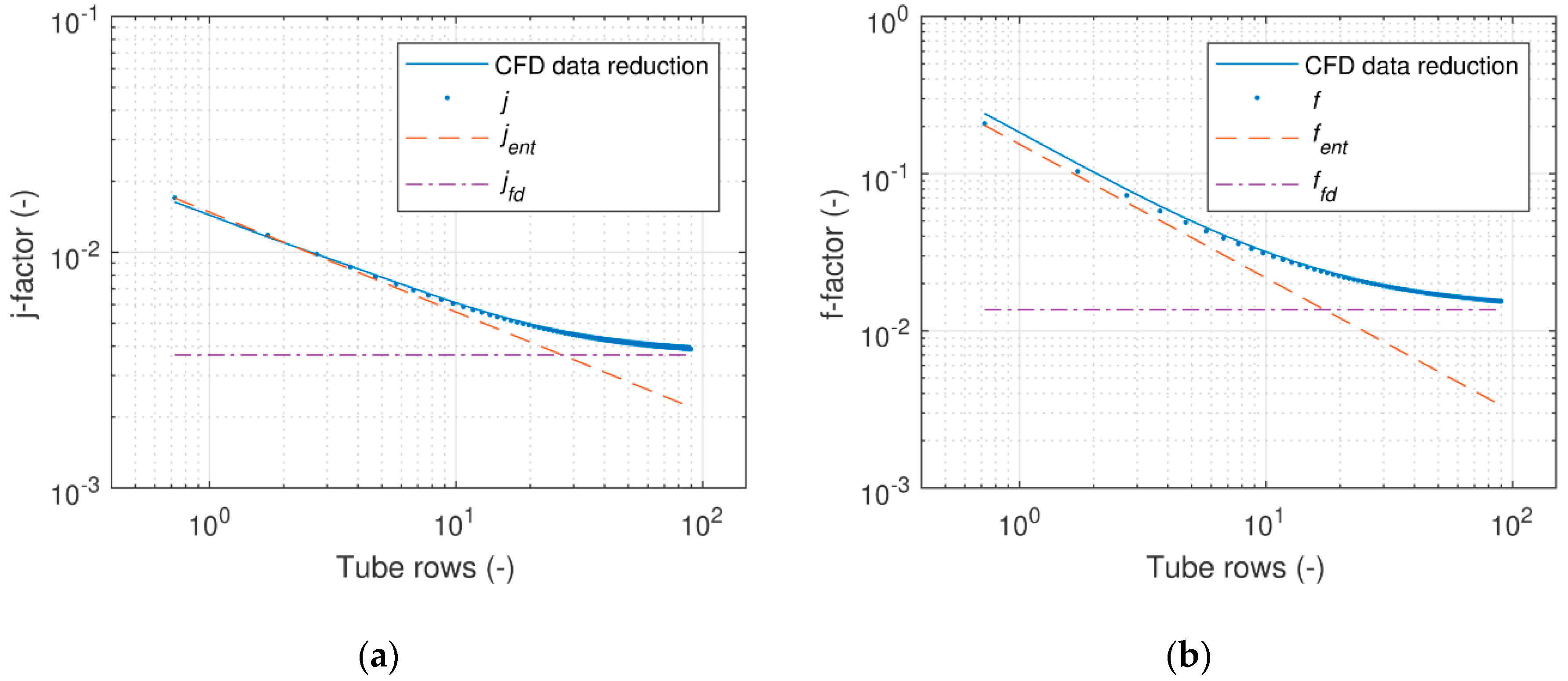 Fluids 04 00205 g013
