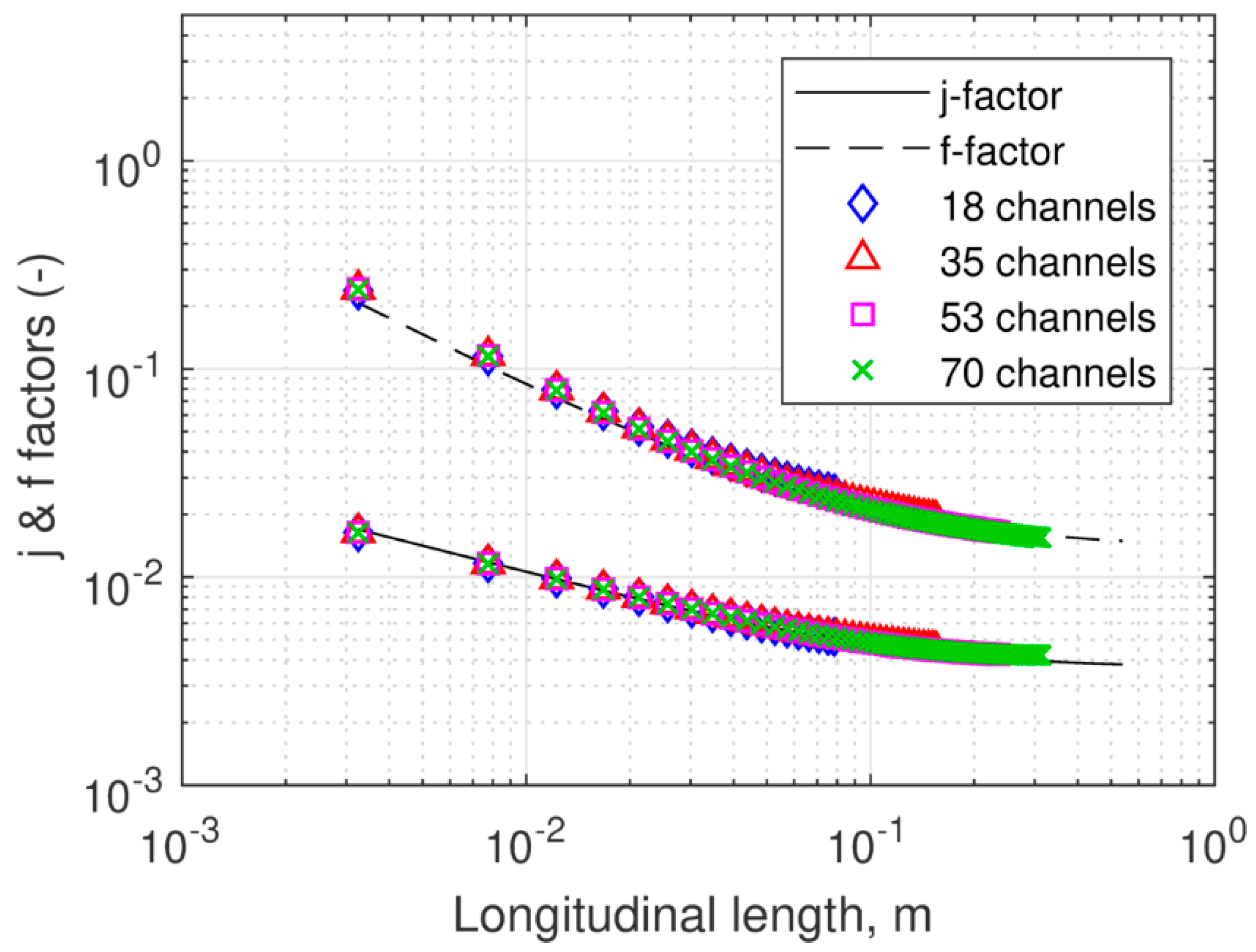 Fluids 04 00205 g0a3