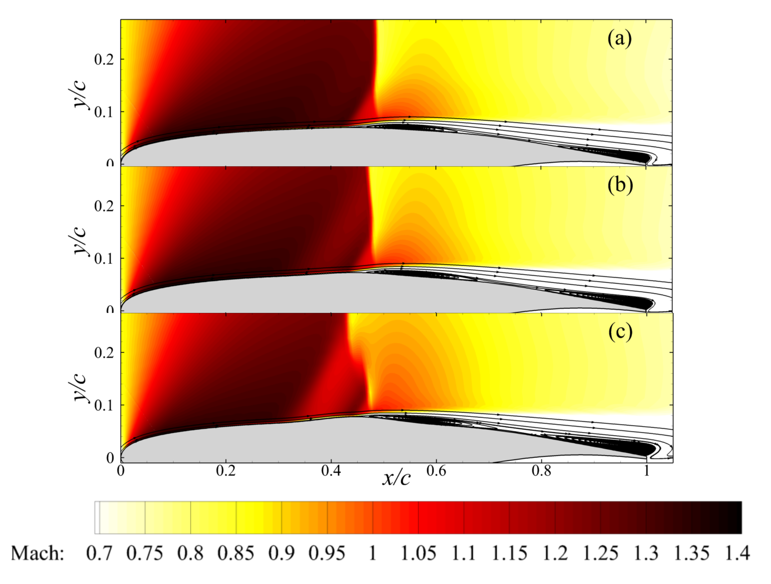 Fluids 05 00046 g012