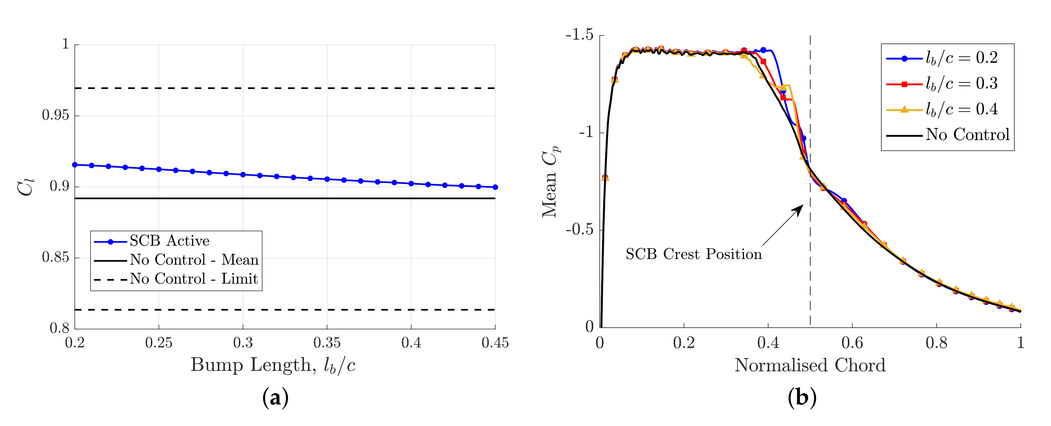 Fluids 05 00046 g014