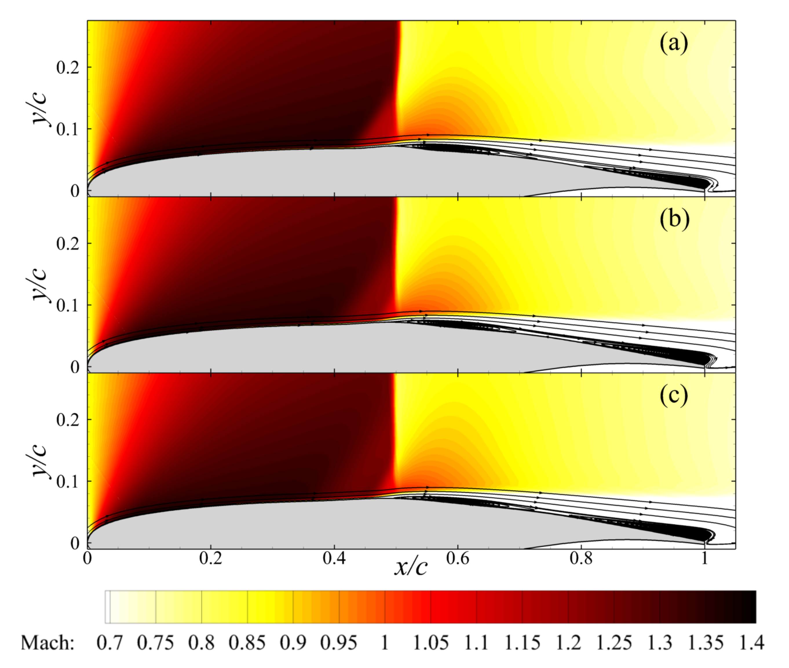 Fluids 05 00046 g015
