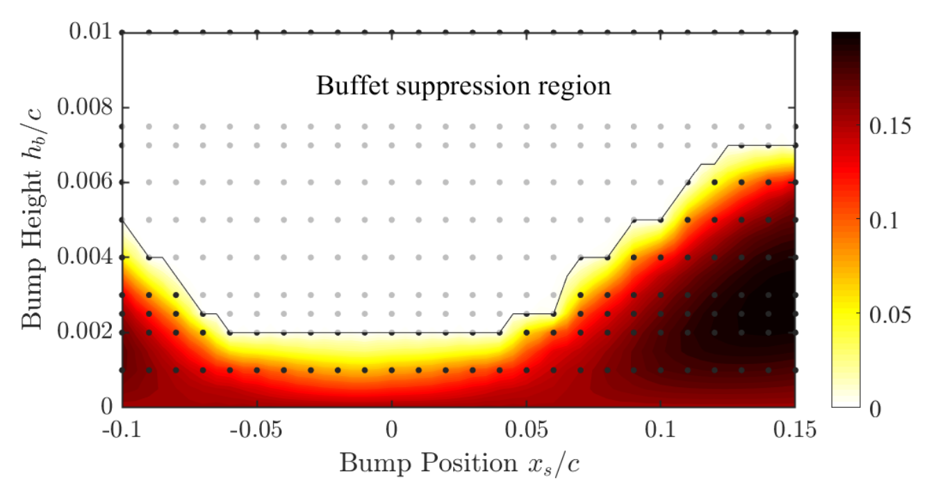 Fluids 05 00046 g016