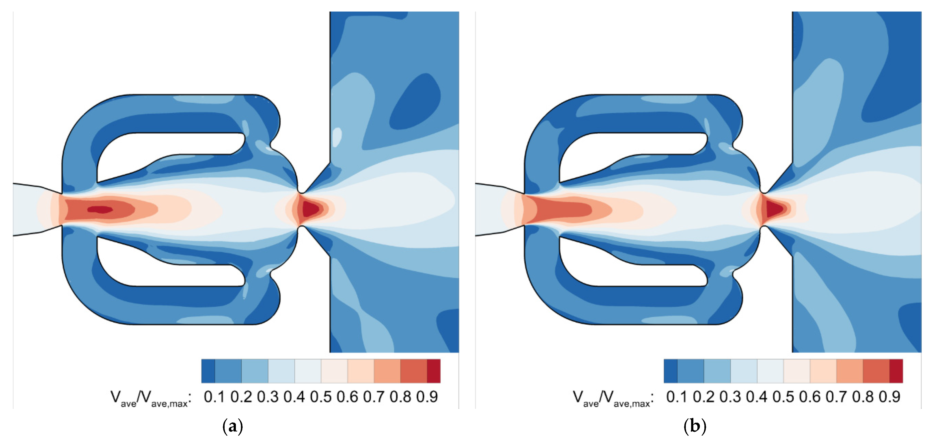 Fluids 05 00072 g005 Fluids 05 00072 g005