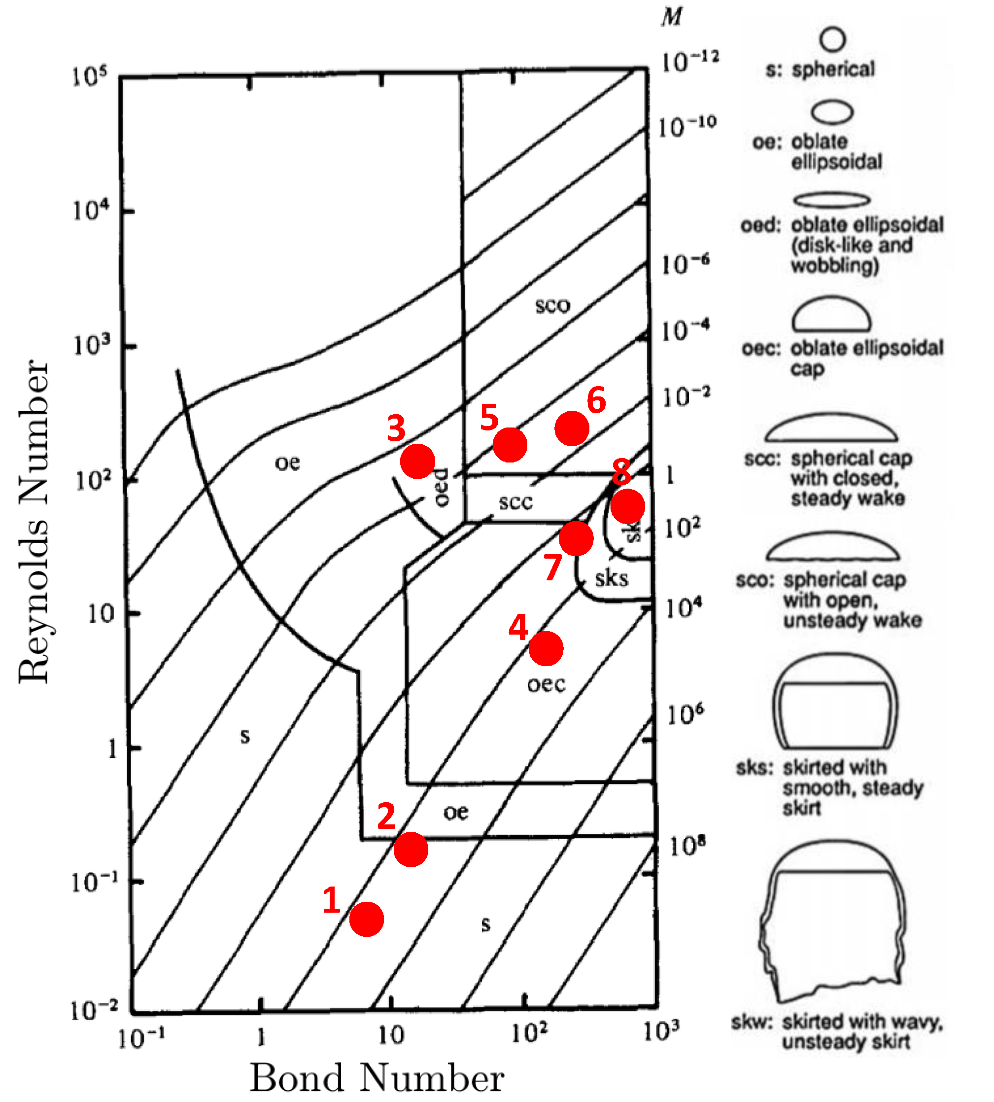 Fluids 05 00120 g004
