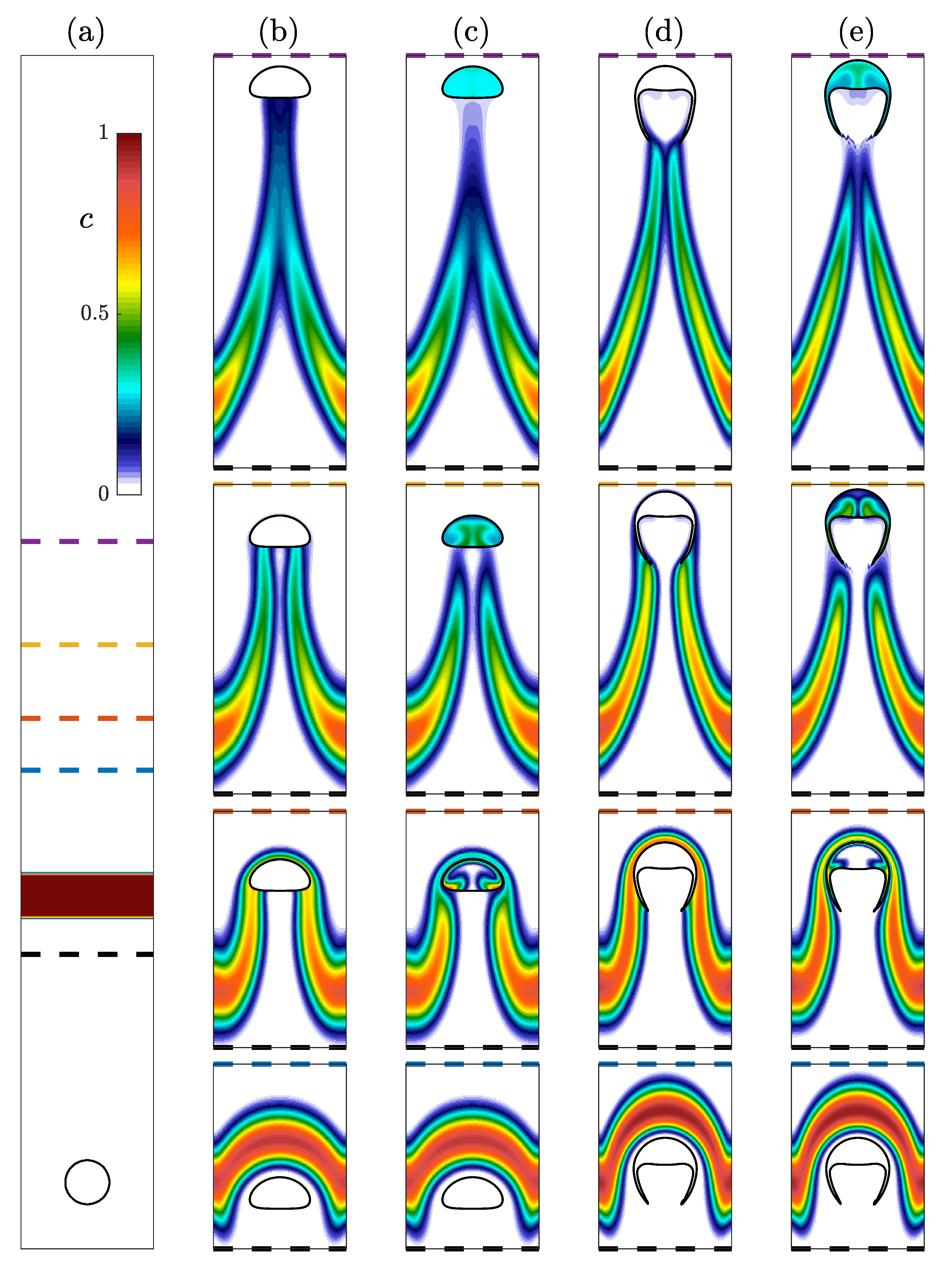 Fluids 05 00120 g009