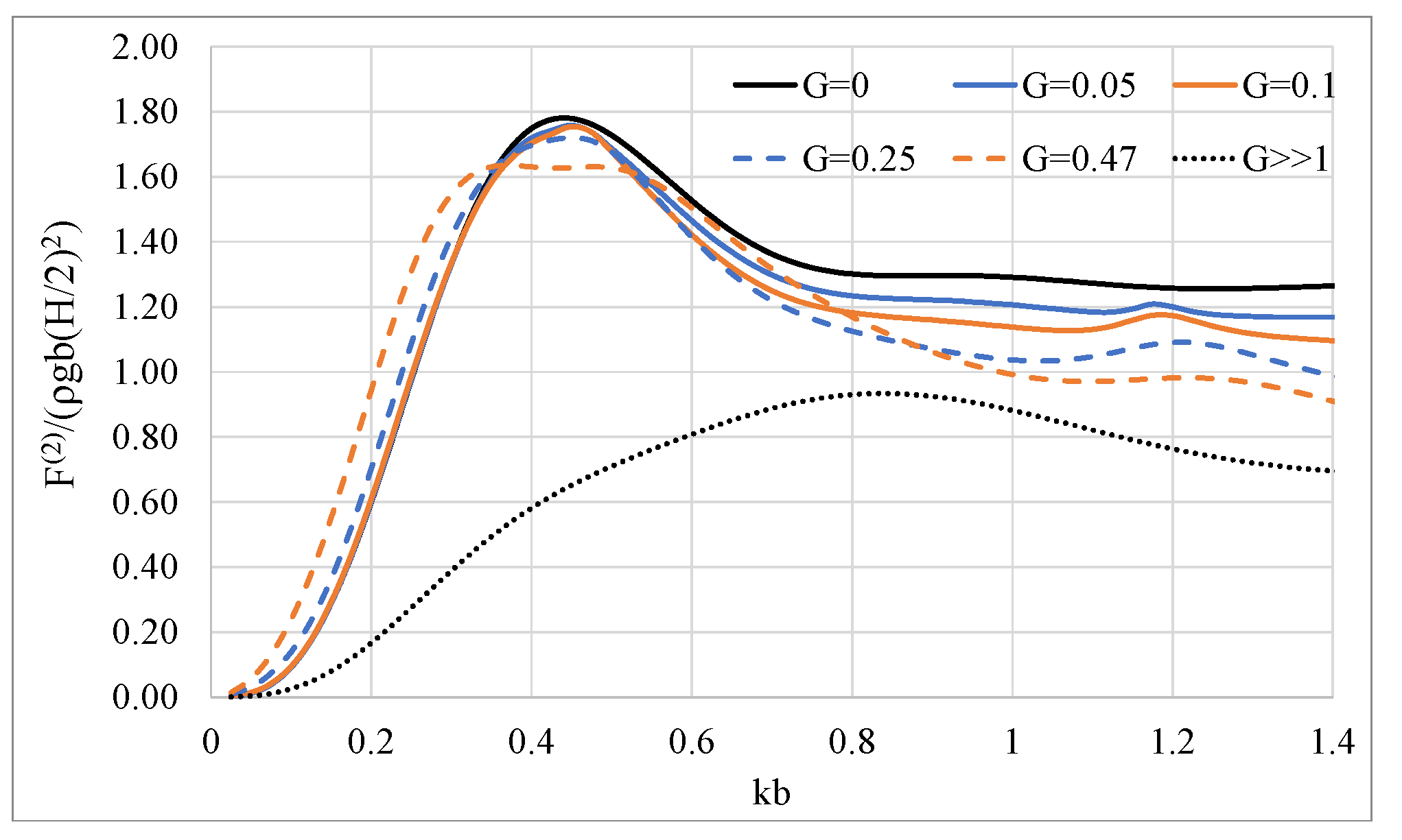 Fluids 06 00320 g009