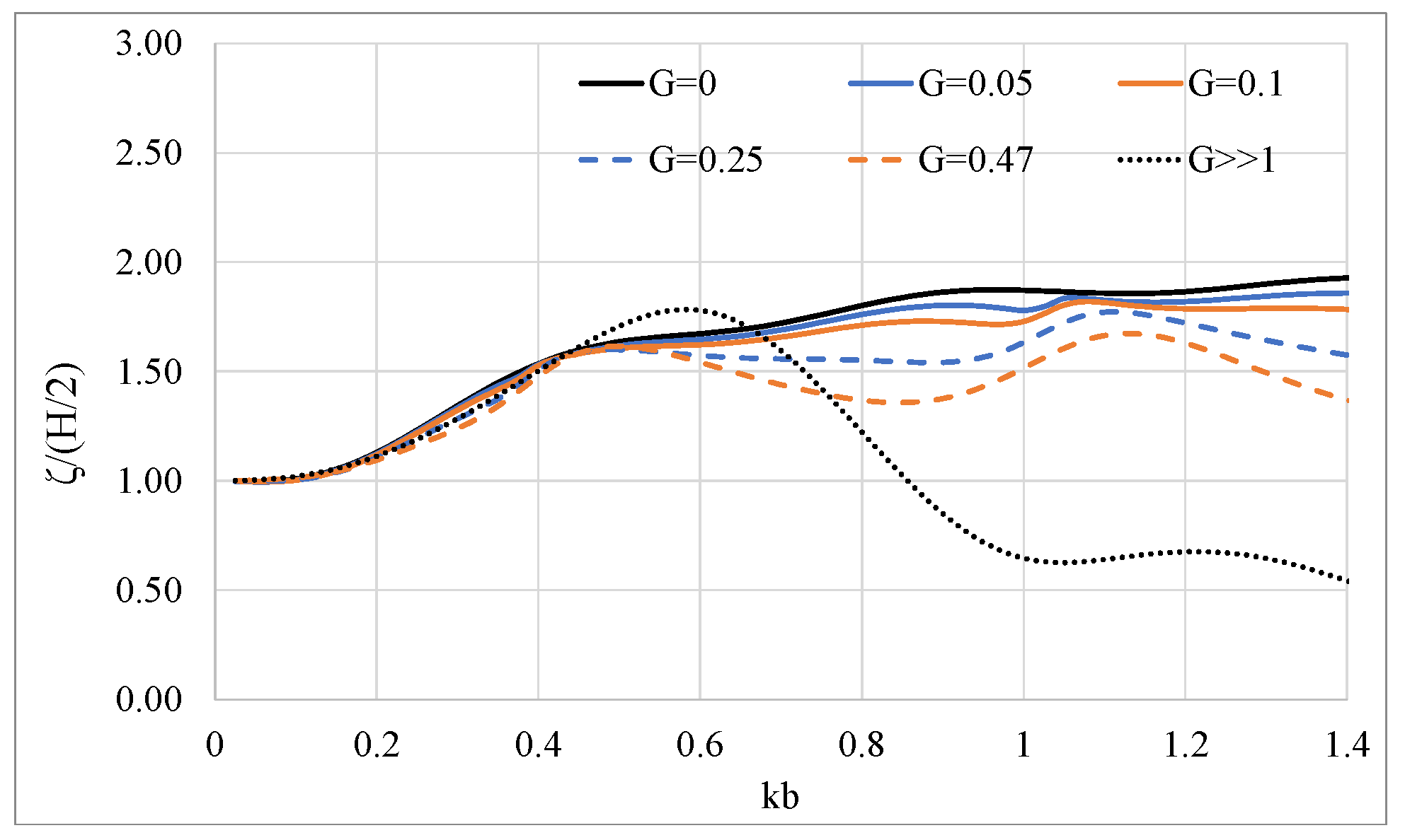 Fluids 06 00320 g014