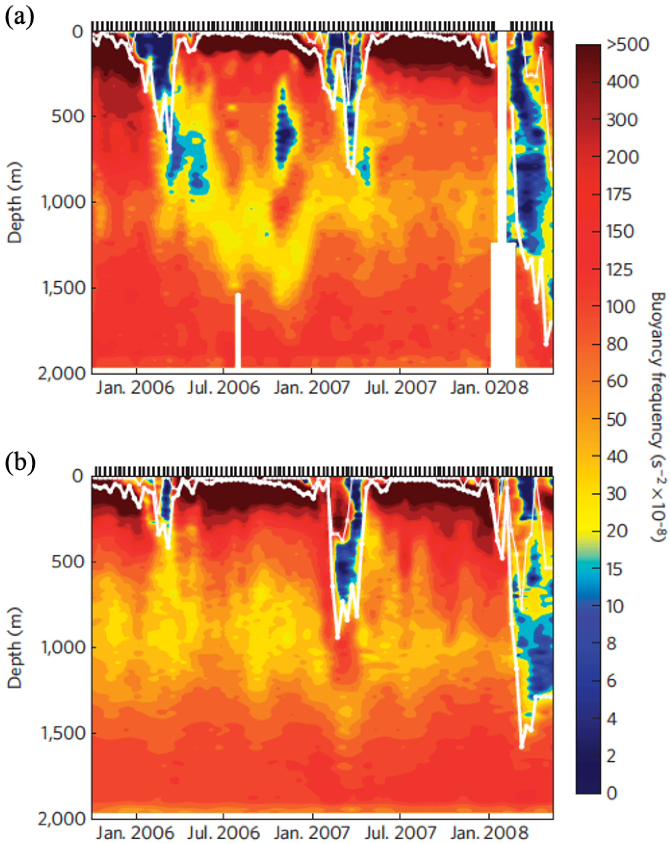 Fluids 06 00360 g004
