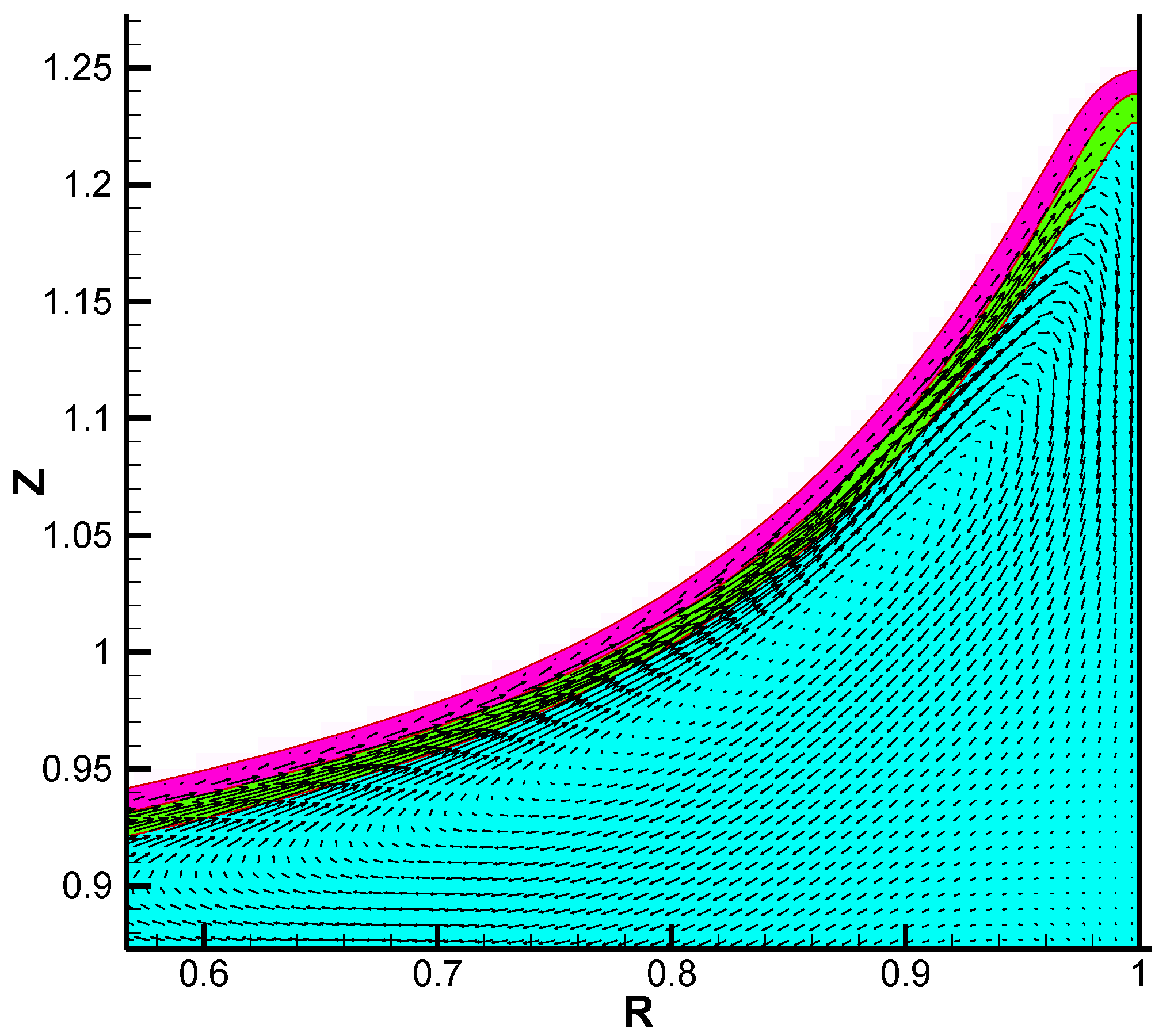 Fluids 06 00438 g006
