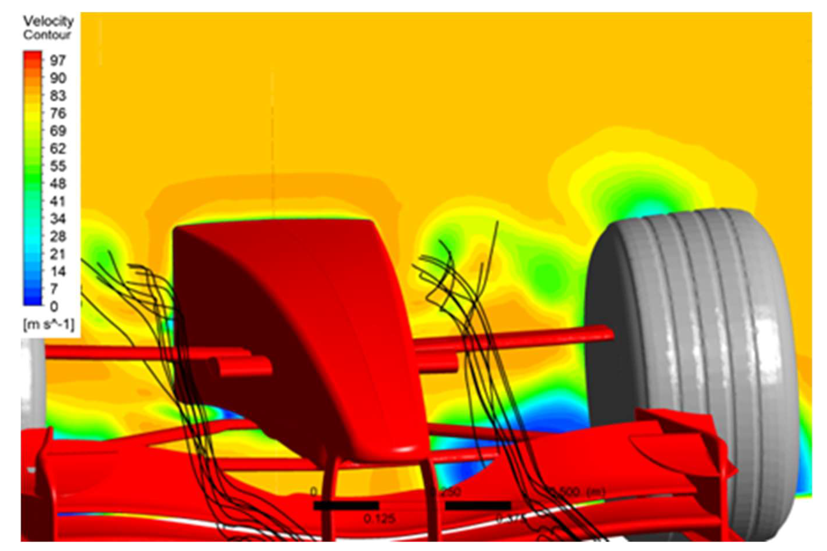 Fluids 07 00182 g011