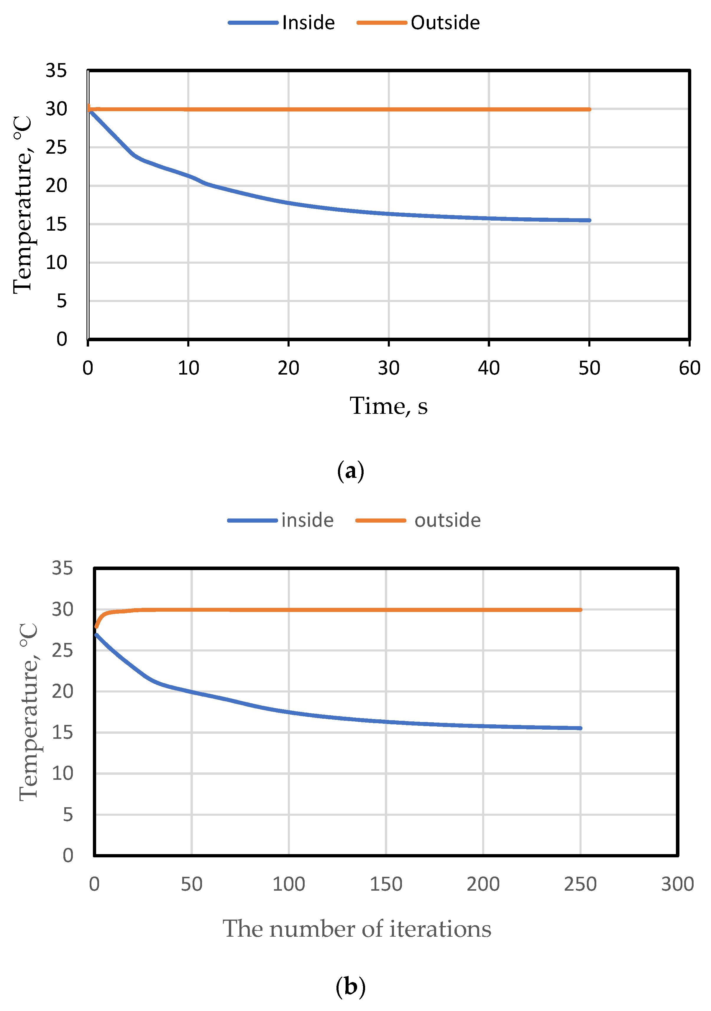 Fluids 07 00226 g003