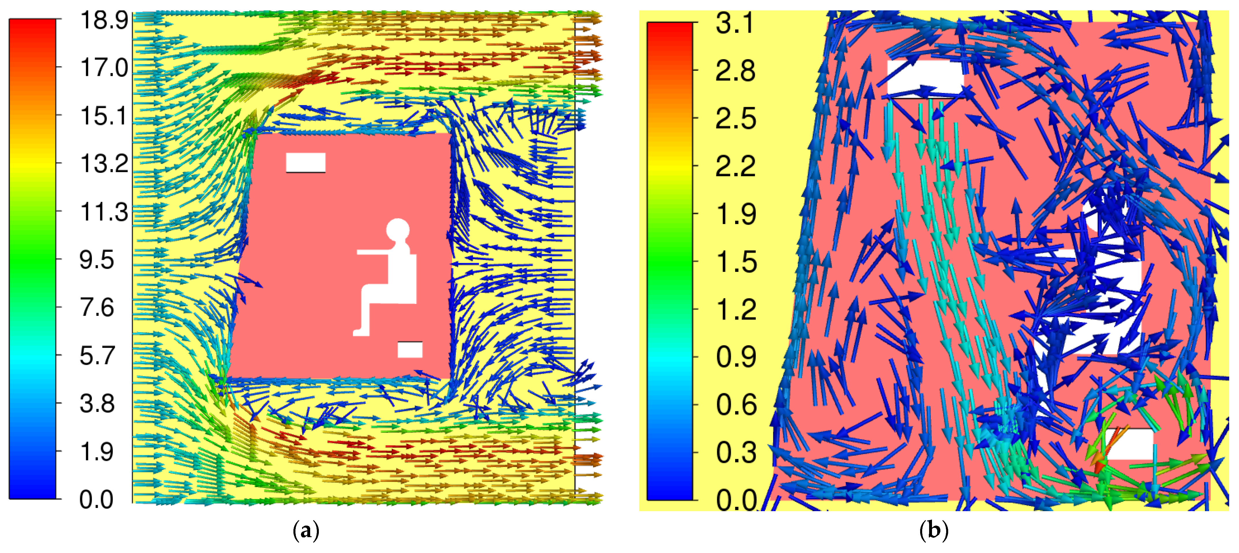 Fluids 07 00226 g006