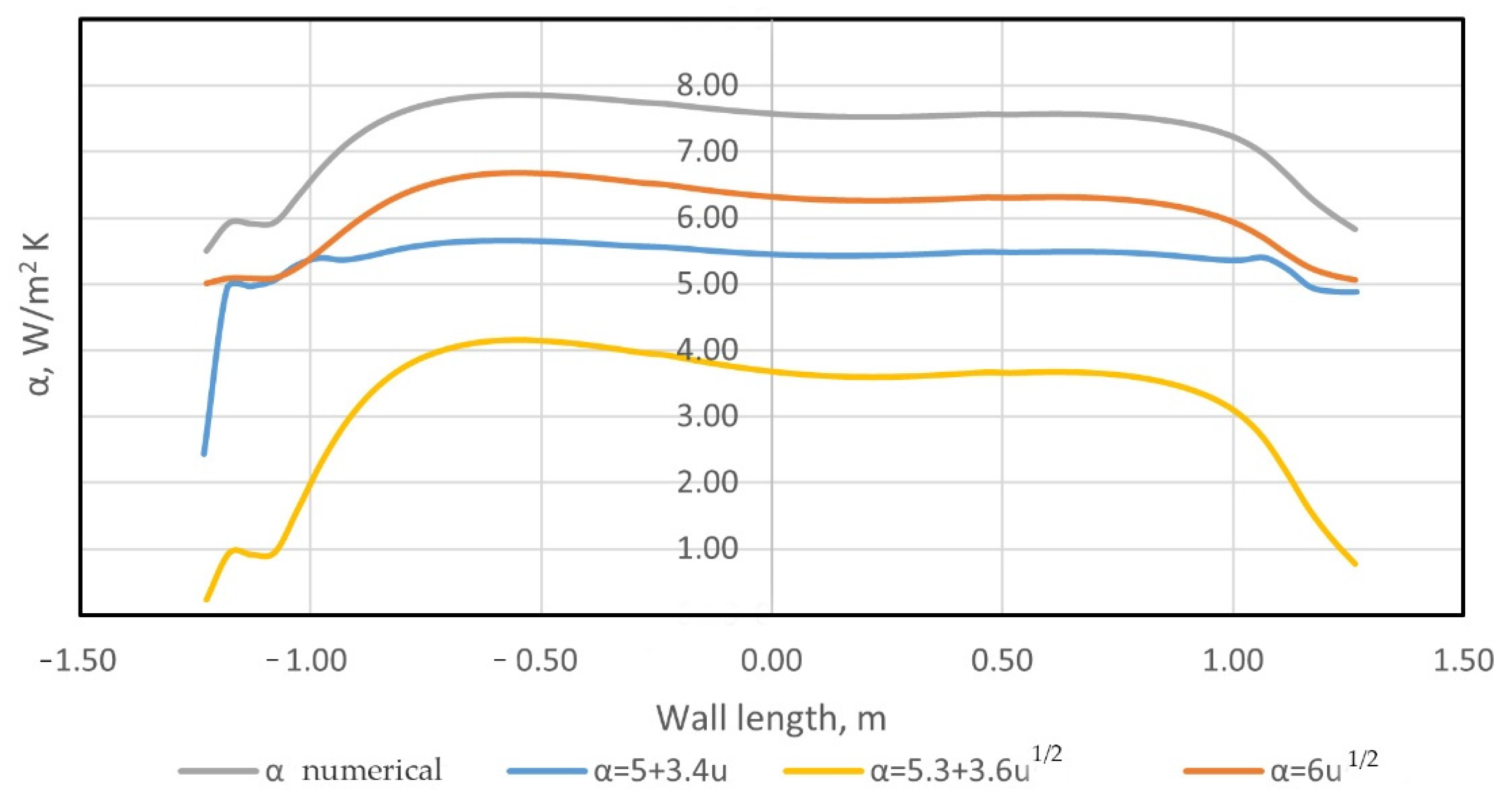 Fluids 07 00226 g020