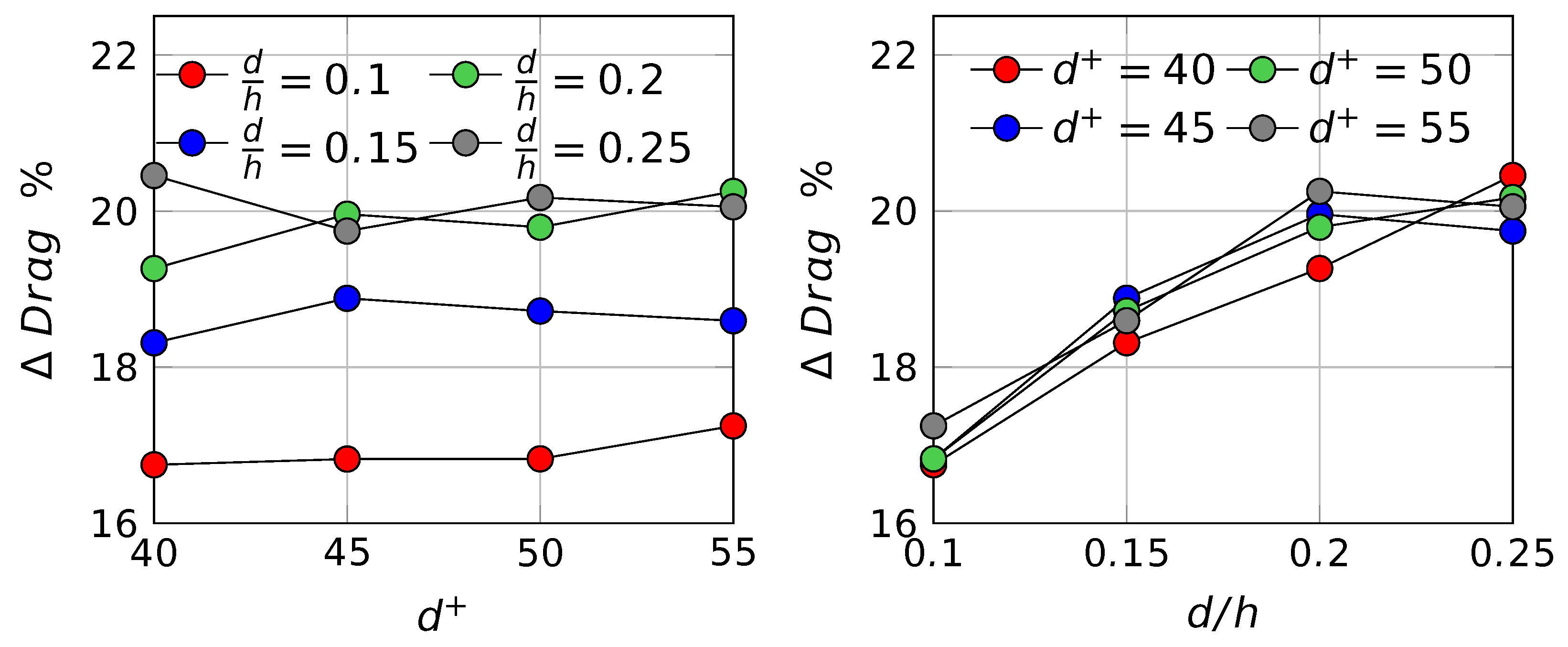 Fluids 07 00240 g007