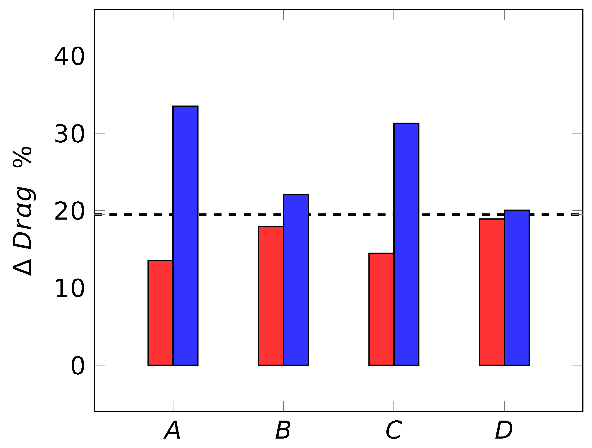 Fluids 07 00240 g009