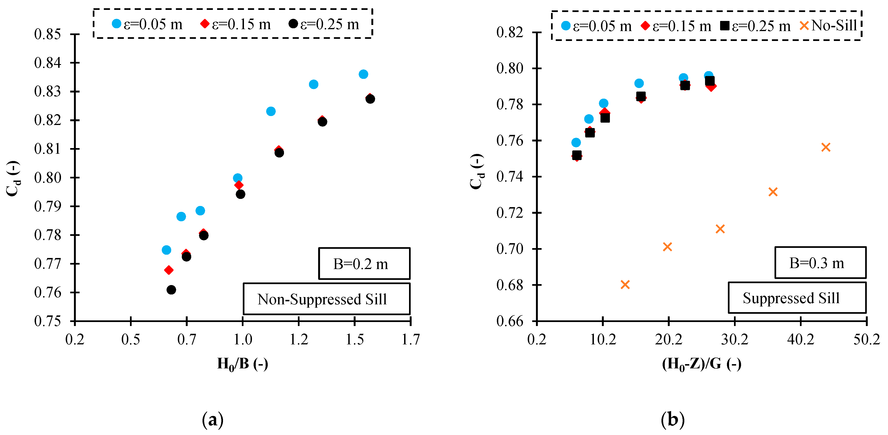 Fluids 07 00244 g014