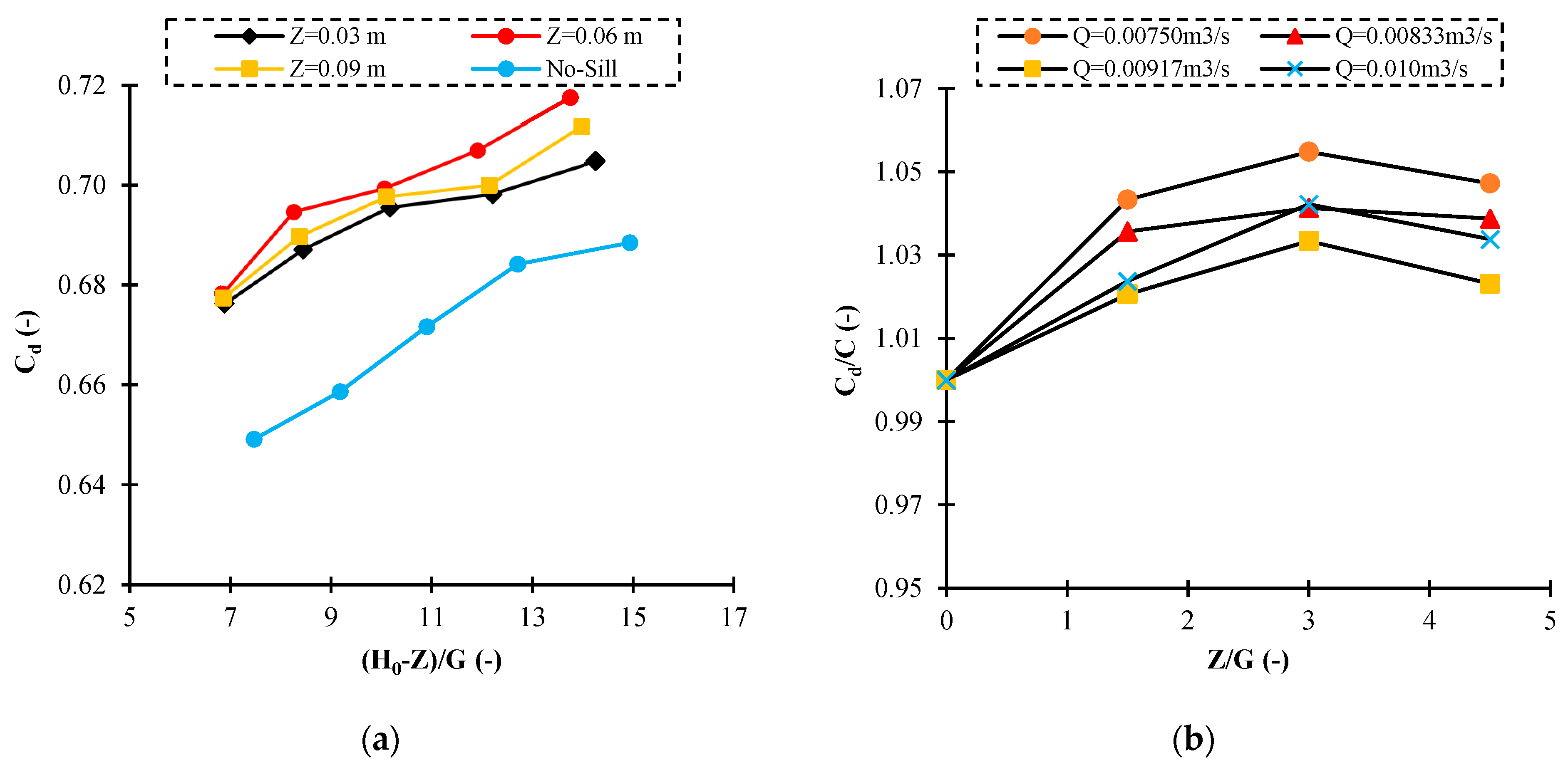 Fluids 07 00244 g015
