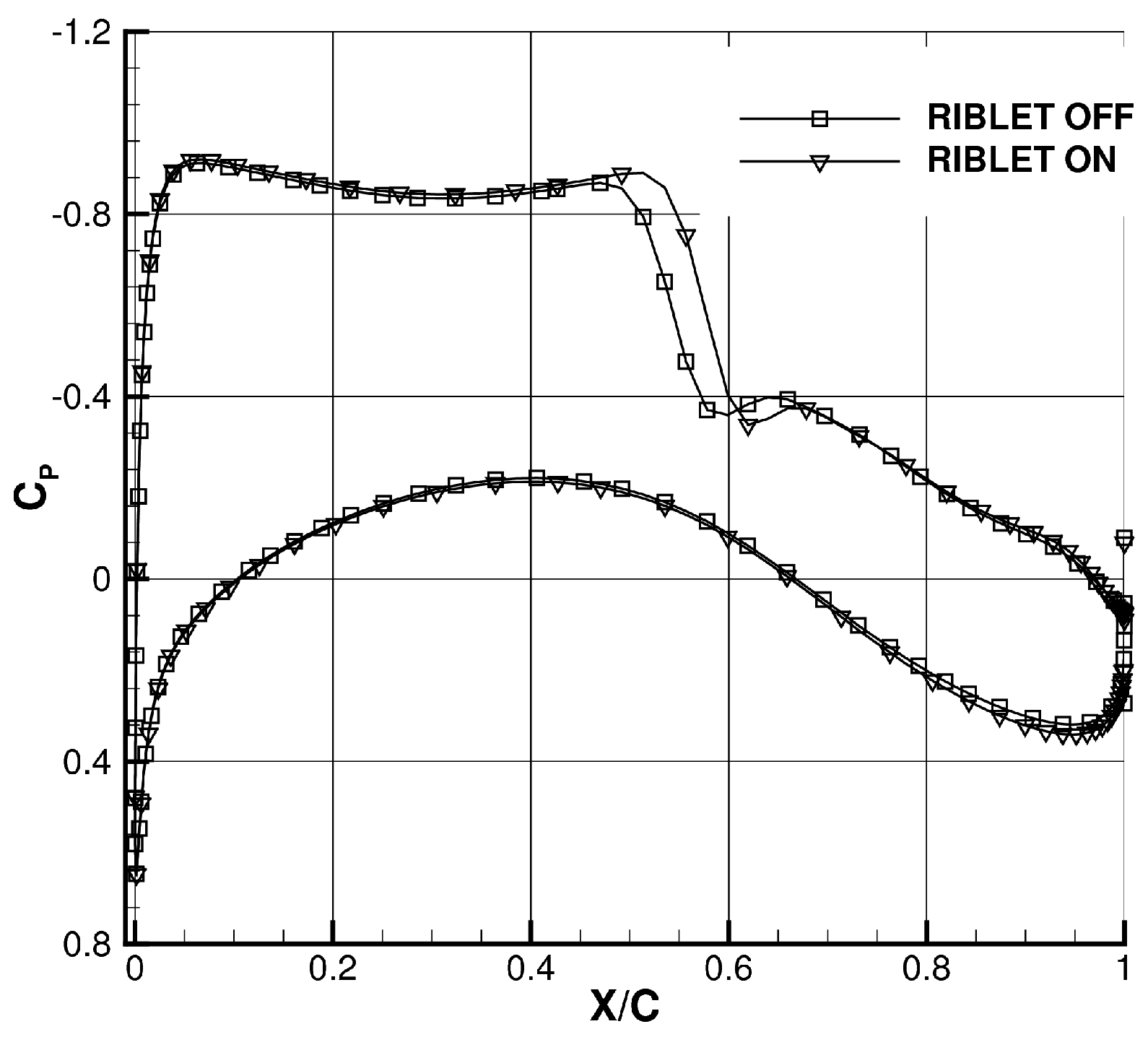 Fluids 07 00249 g008