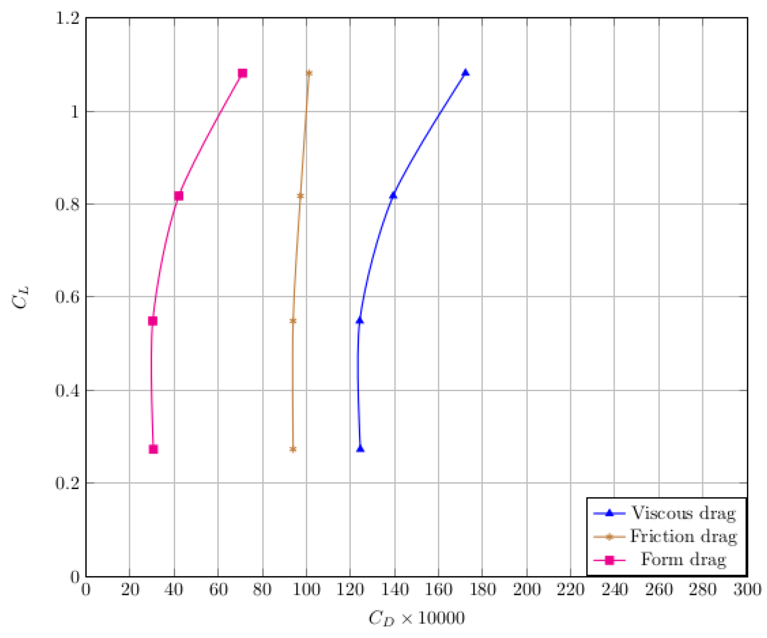 Fluids 07 00249 g015