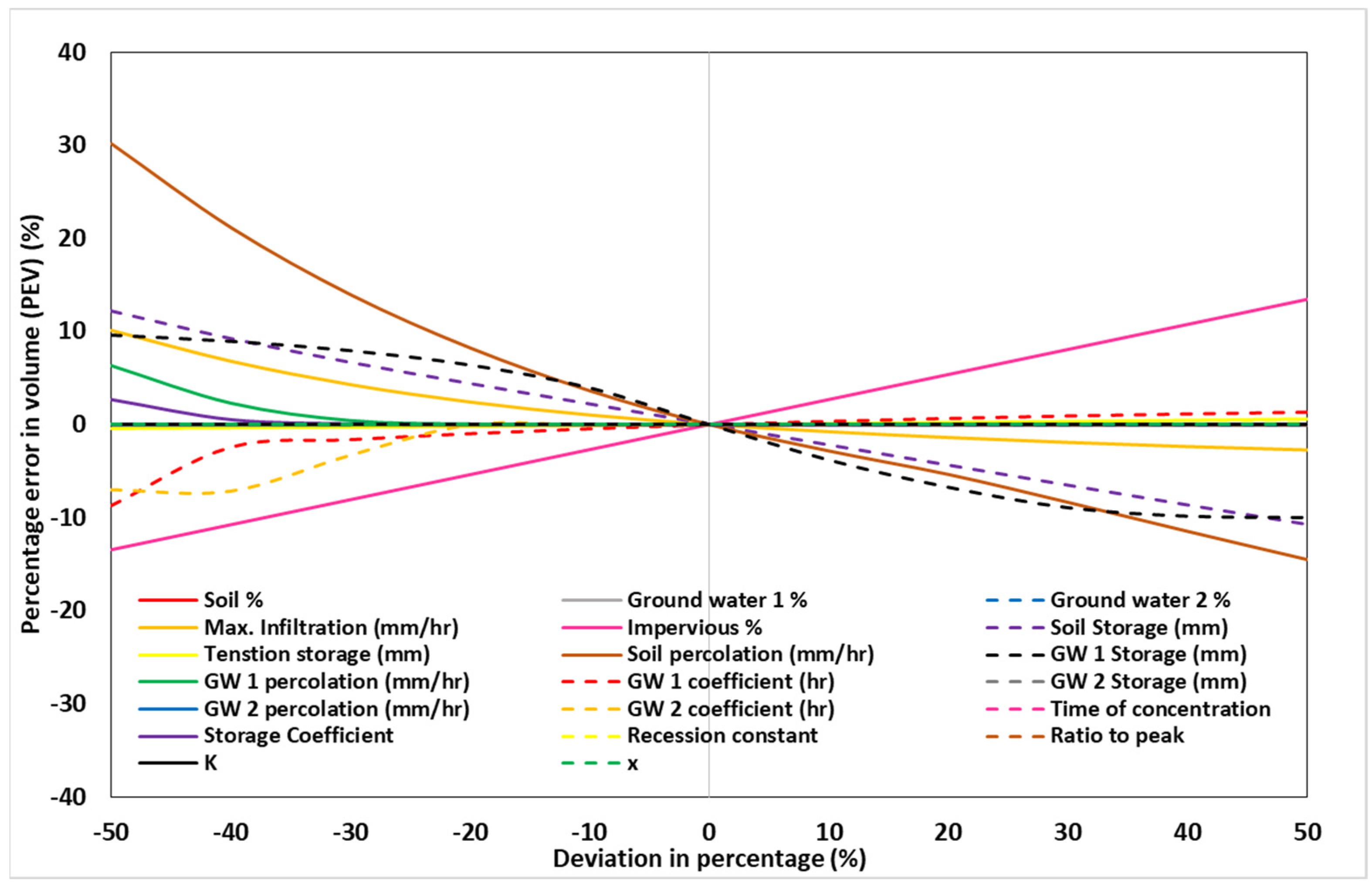 Fluids 07 00267 g003
