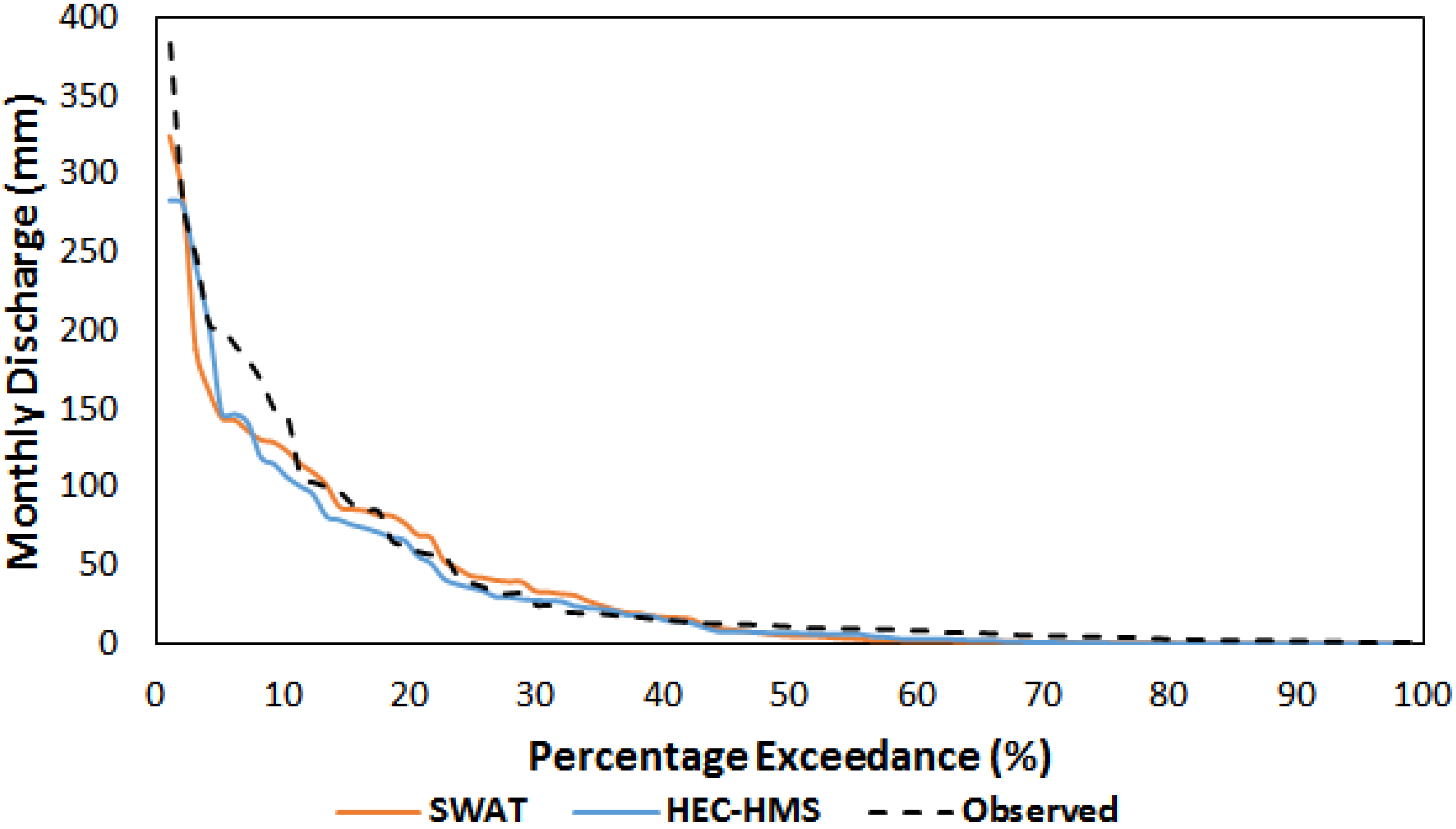 Fluids 07 00267 g007