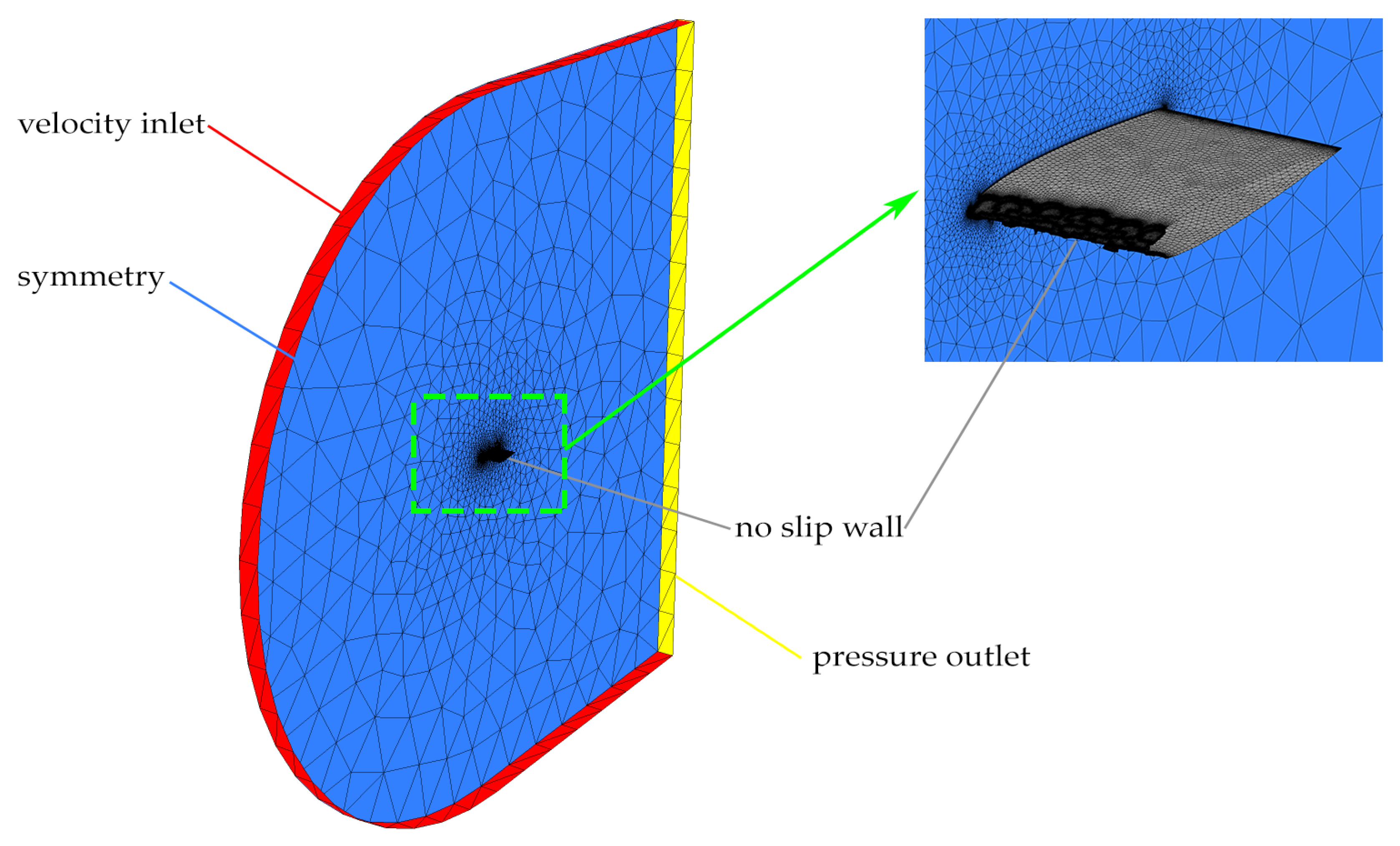 Fluids 07 00302 g004