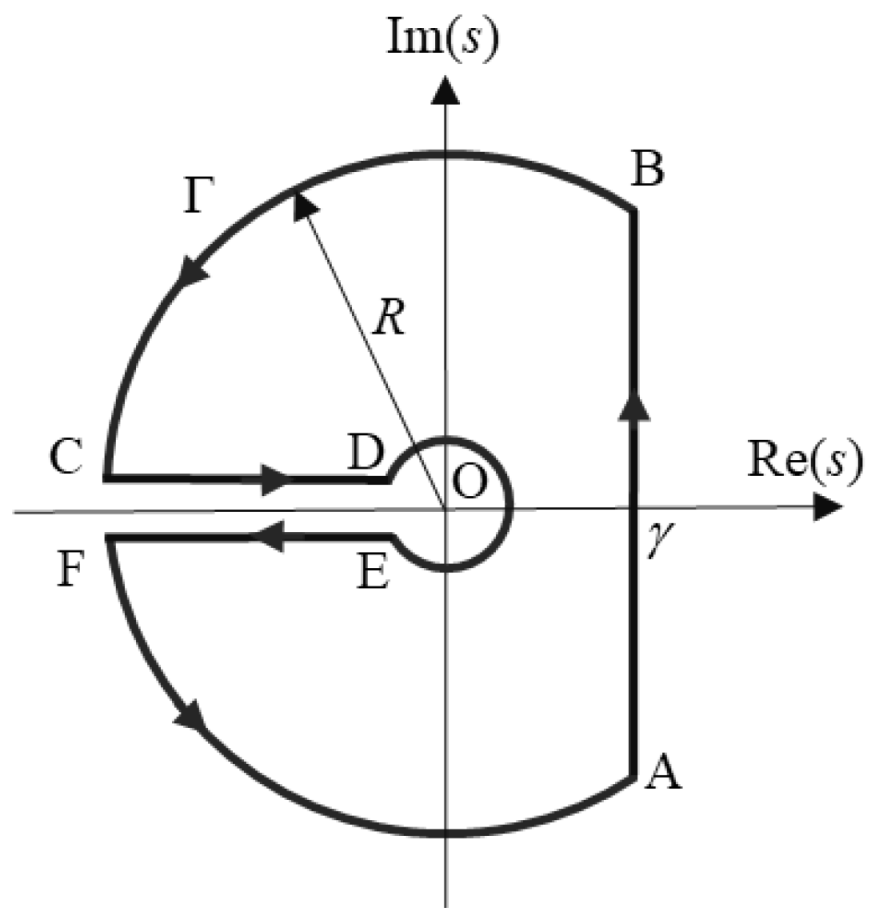 Fluids 07 00342 g002
