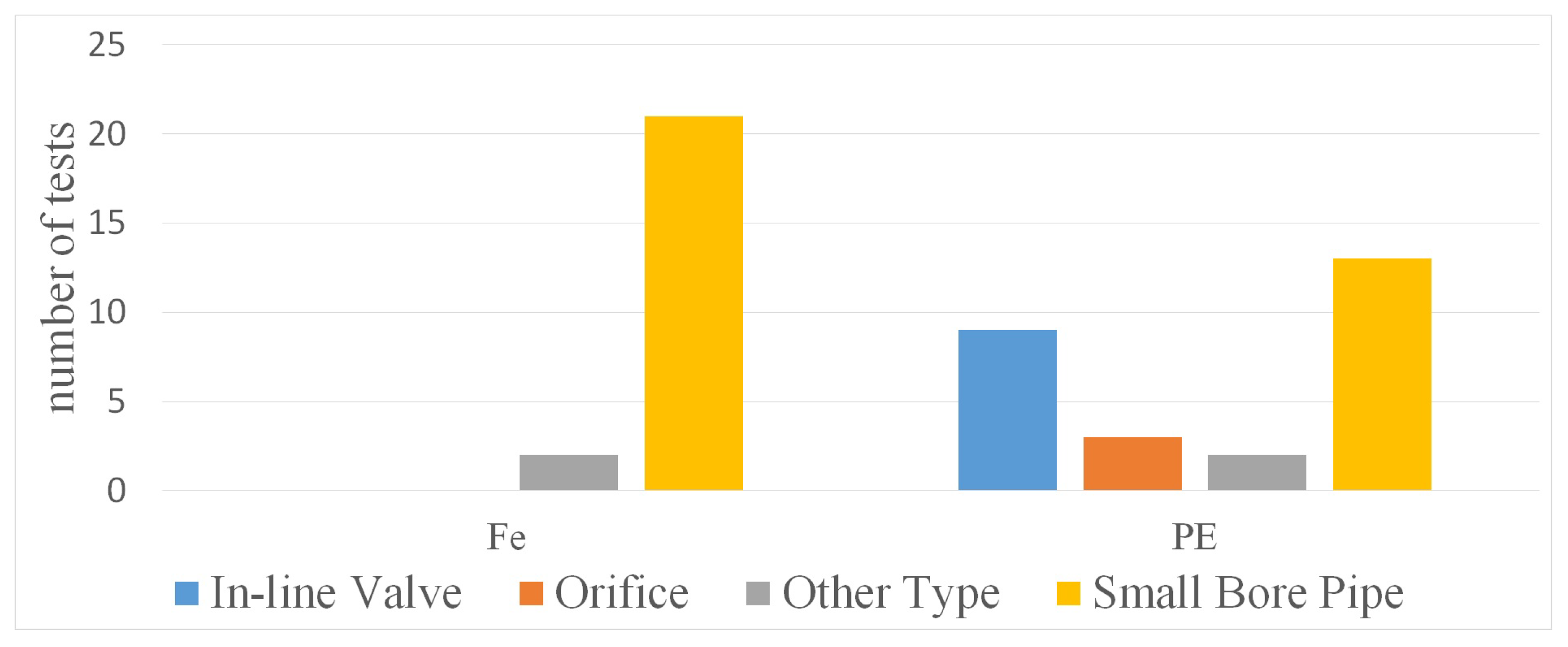 Fluids 08 00019 g011