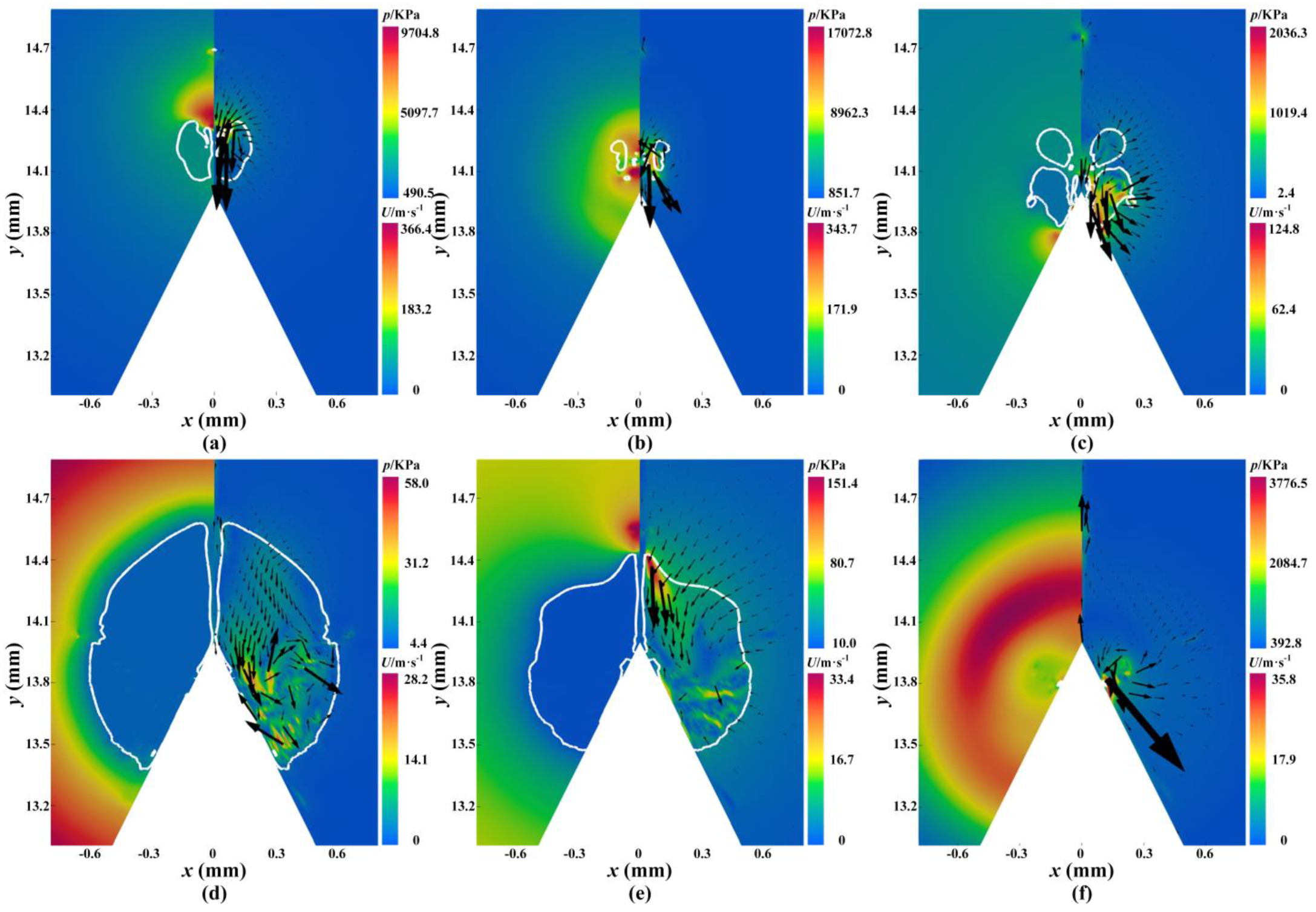Fluids 08 00220 g009