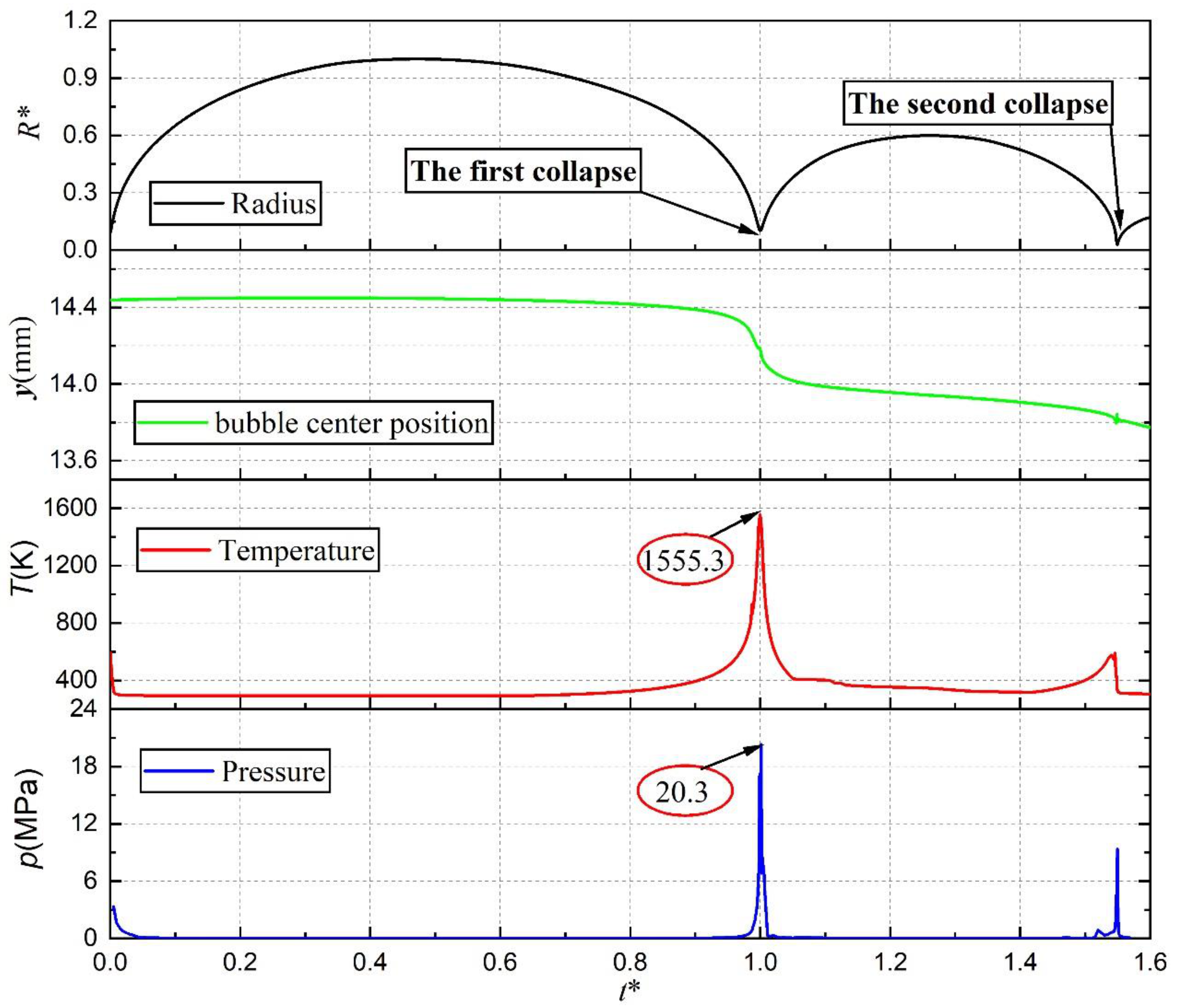 Fluids 08 00220 g011