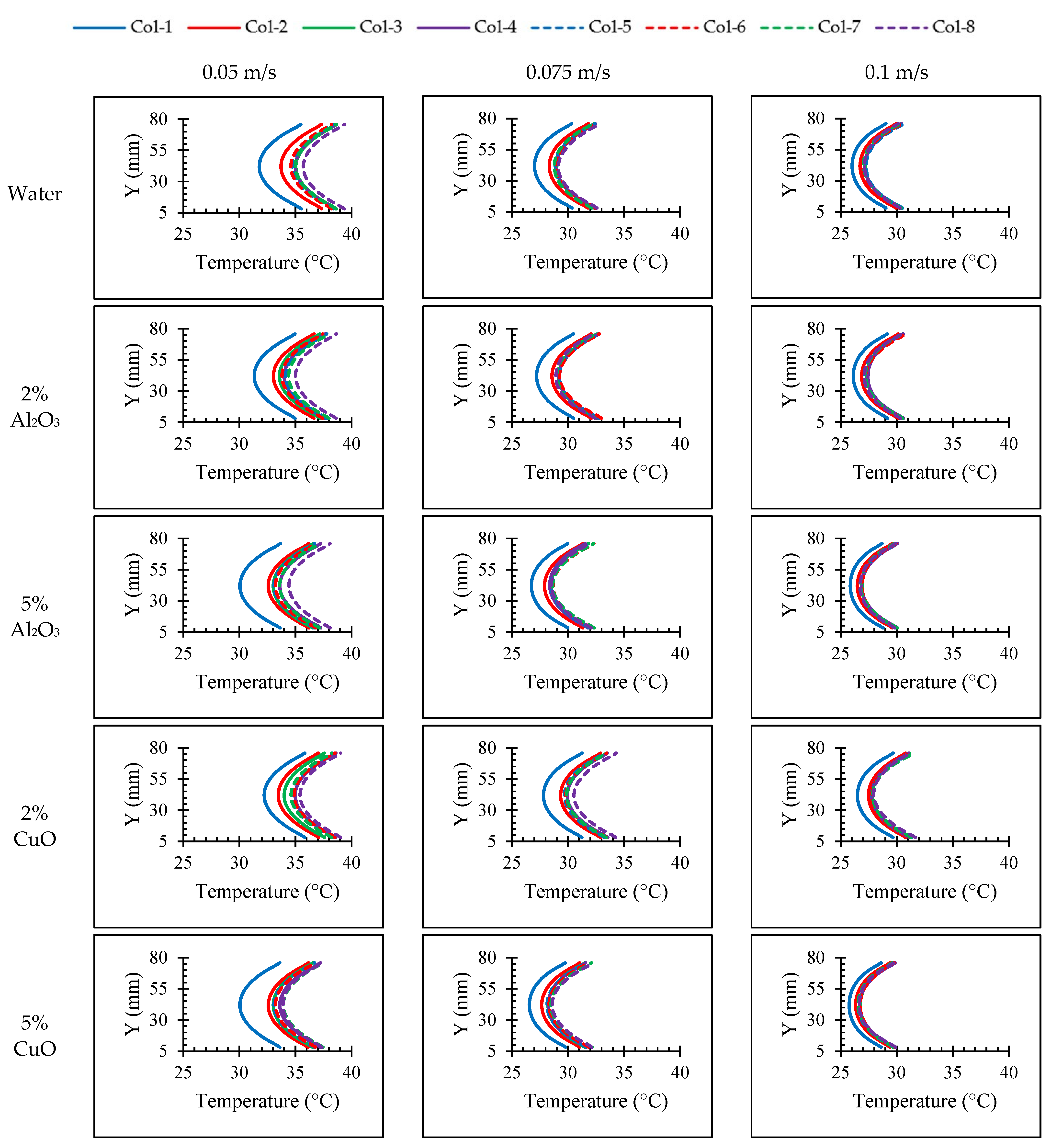 Fluids 08 00261 g009