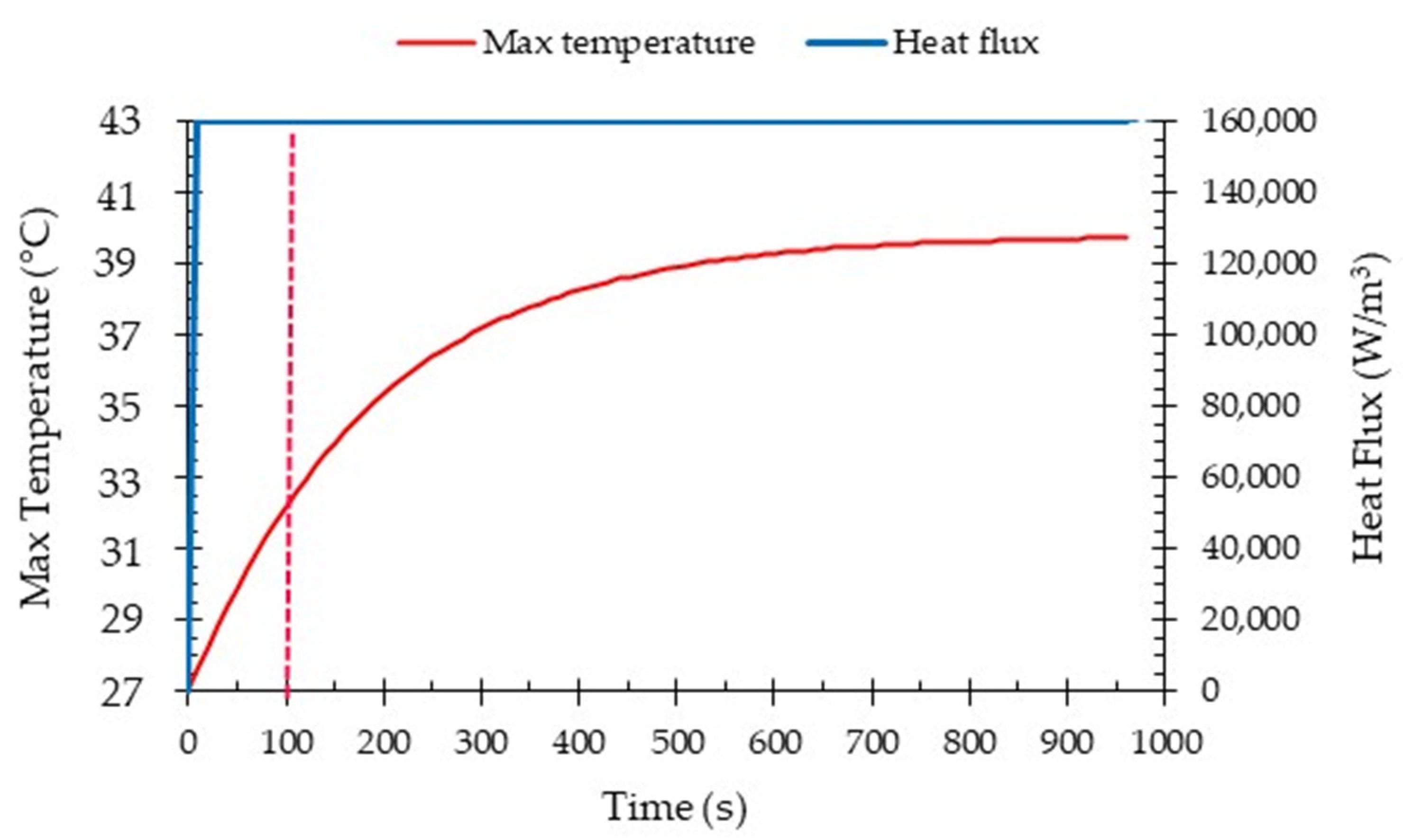 Fluids 08 00261 g015