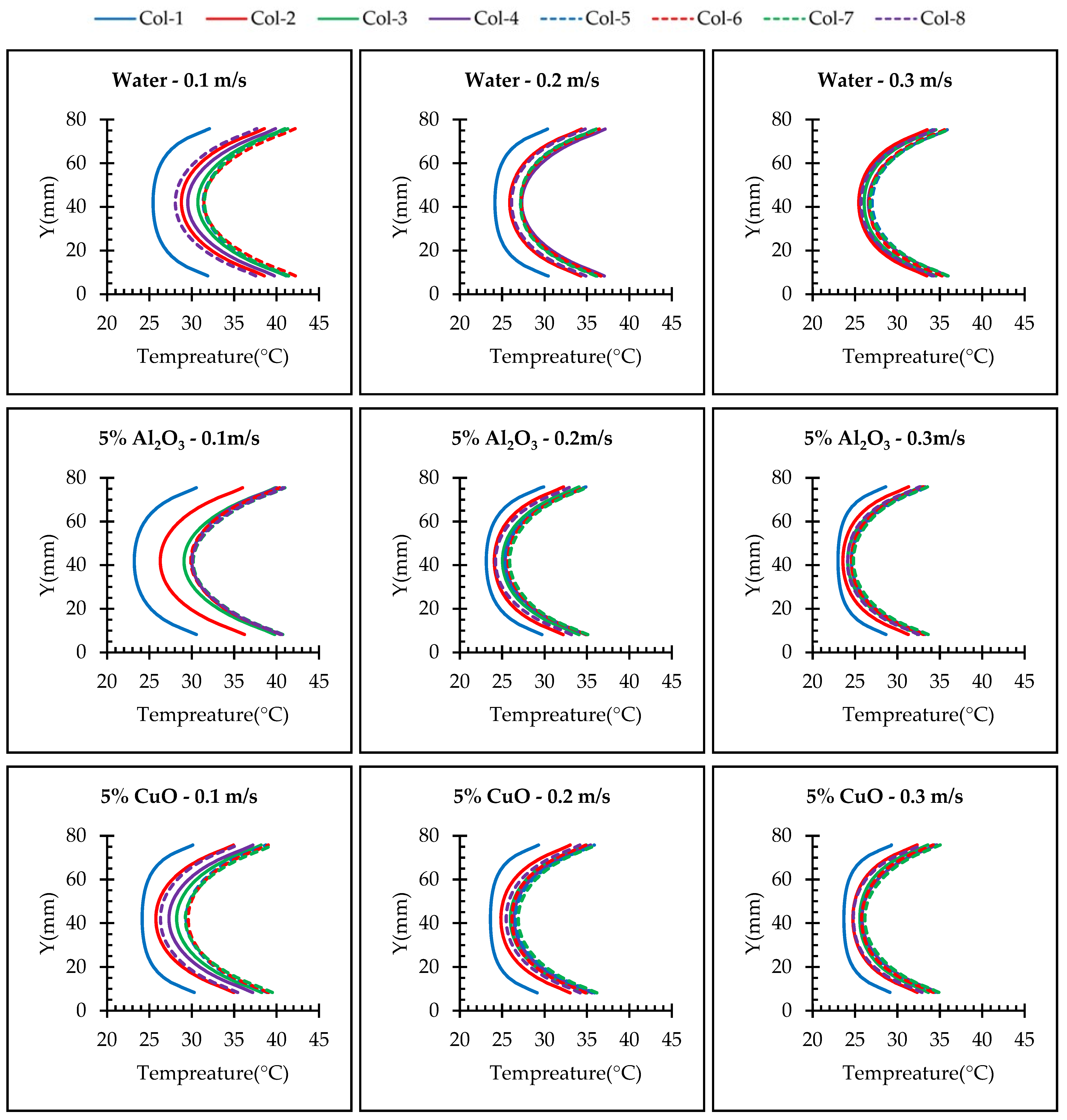 Fluids 08 00261 g016