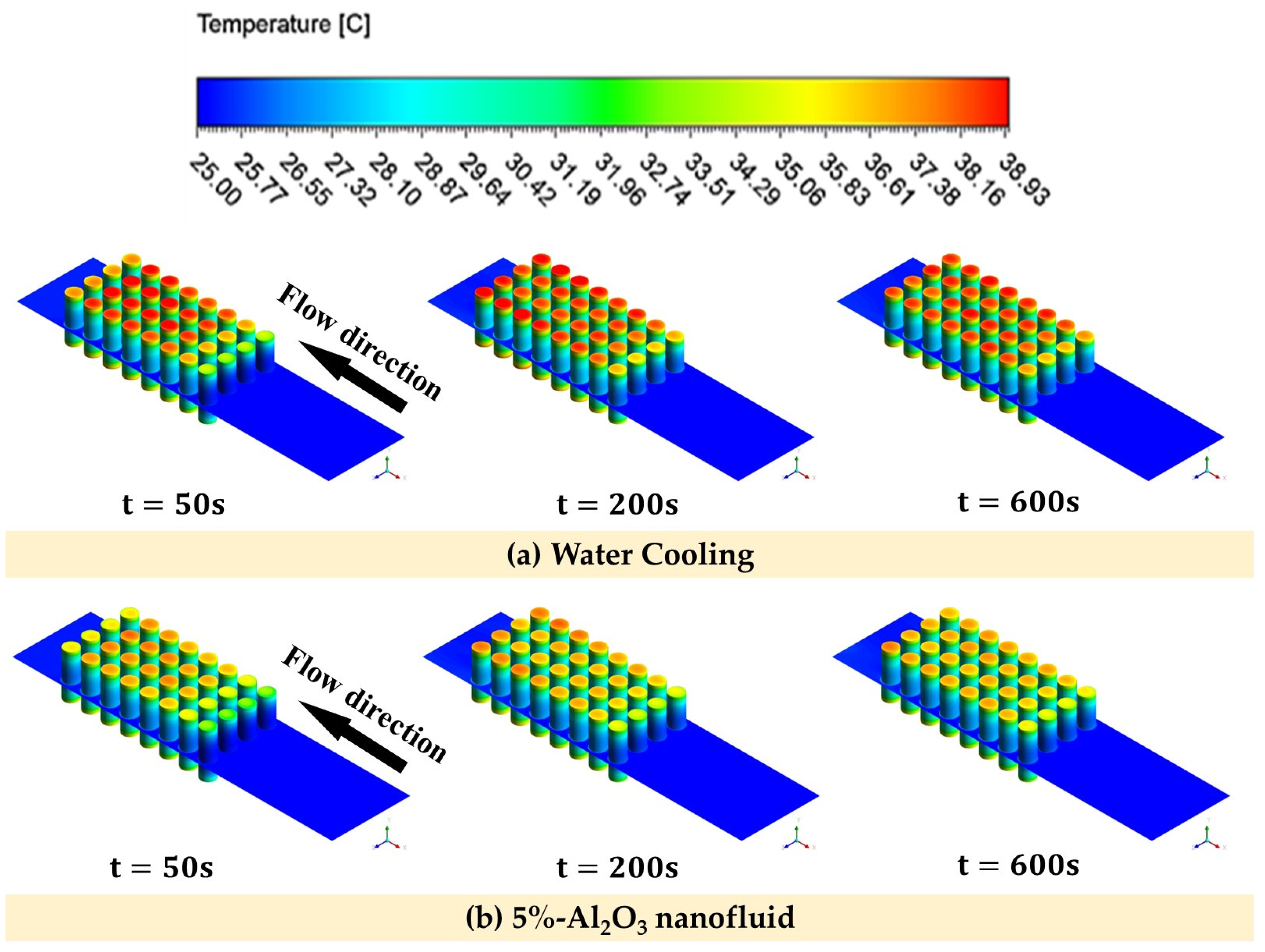 Fluids 08 00261 g017