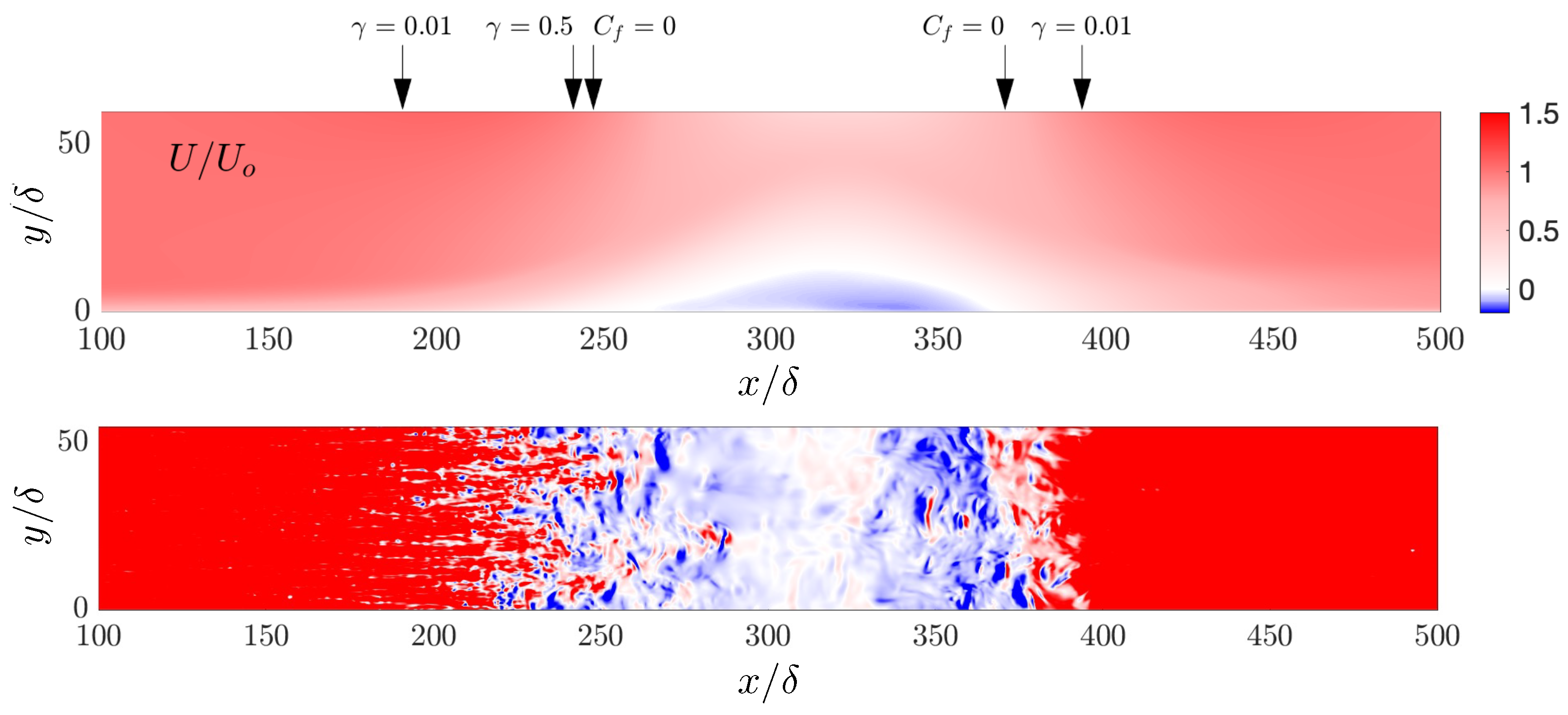 Fluids 08 00273 g001