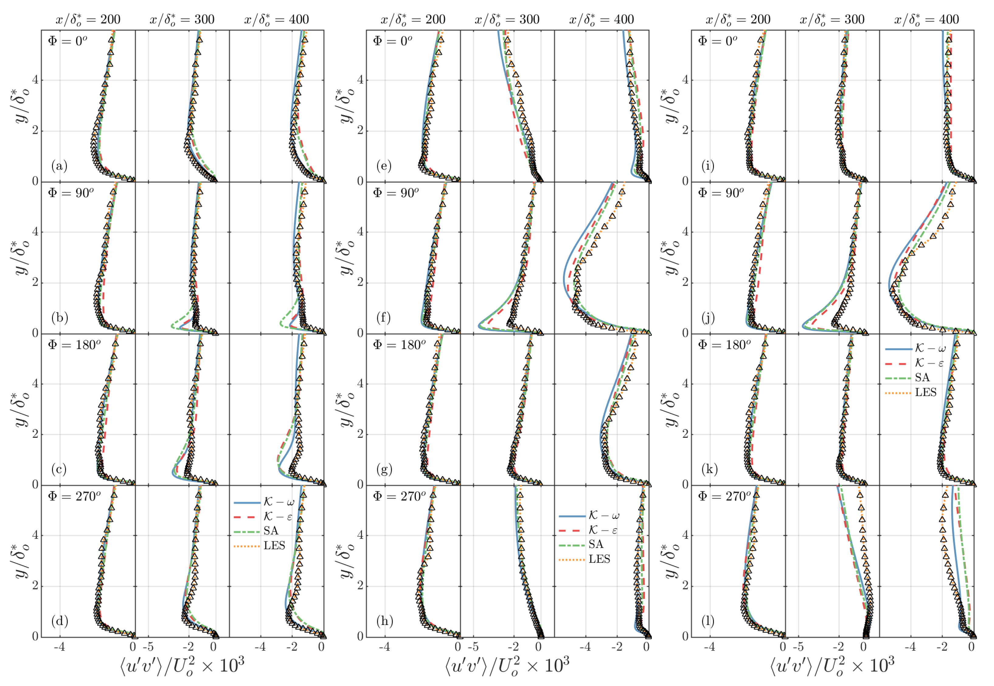 Fluids 08 00273 g010