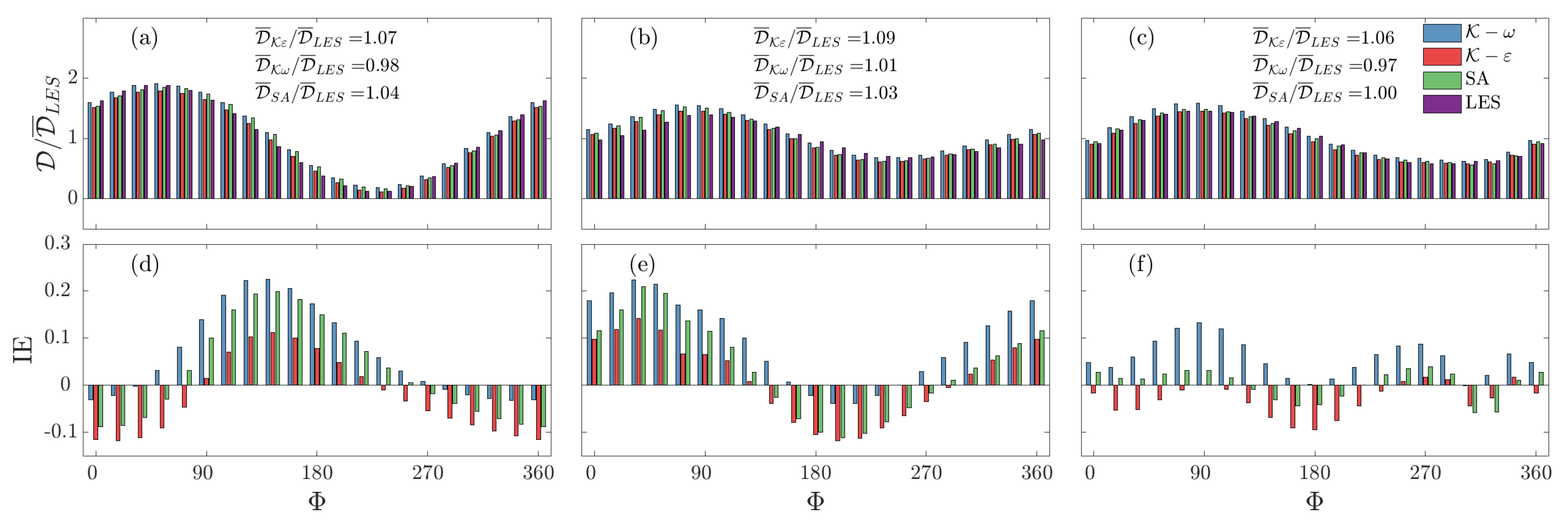 Fluids 08 00273 g011