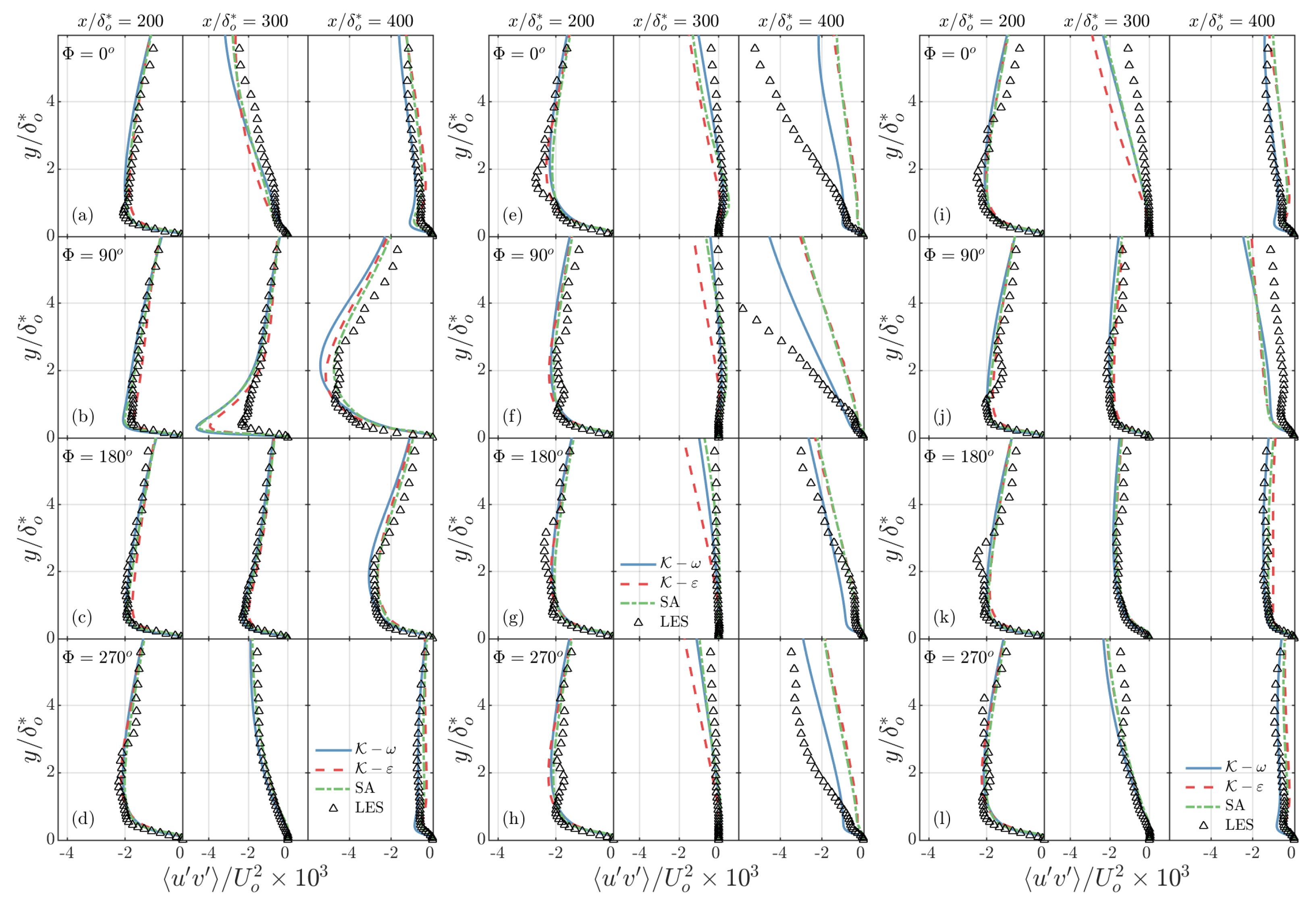 Fluids 08 00273 g016