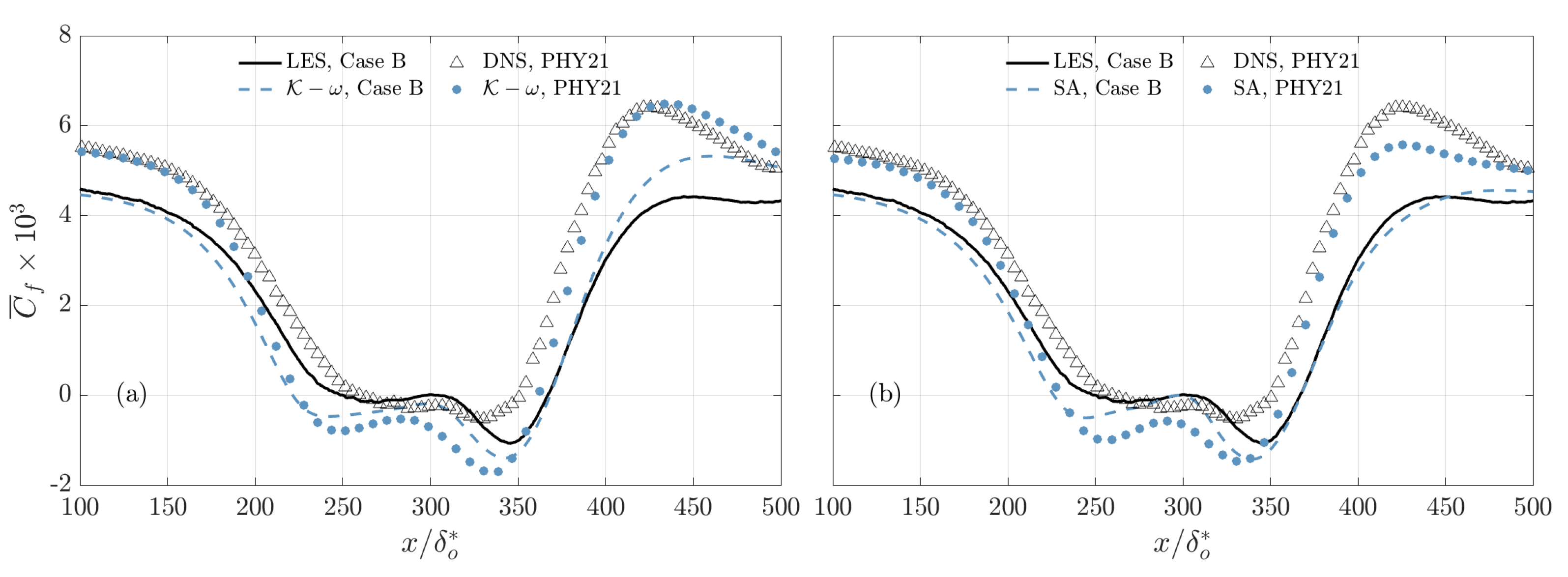 Fluids 08 00273 g017