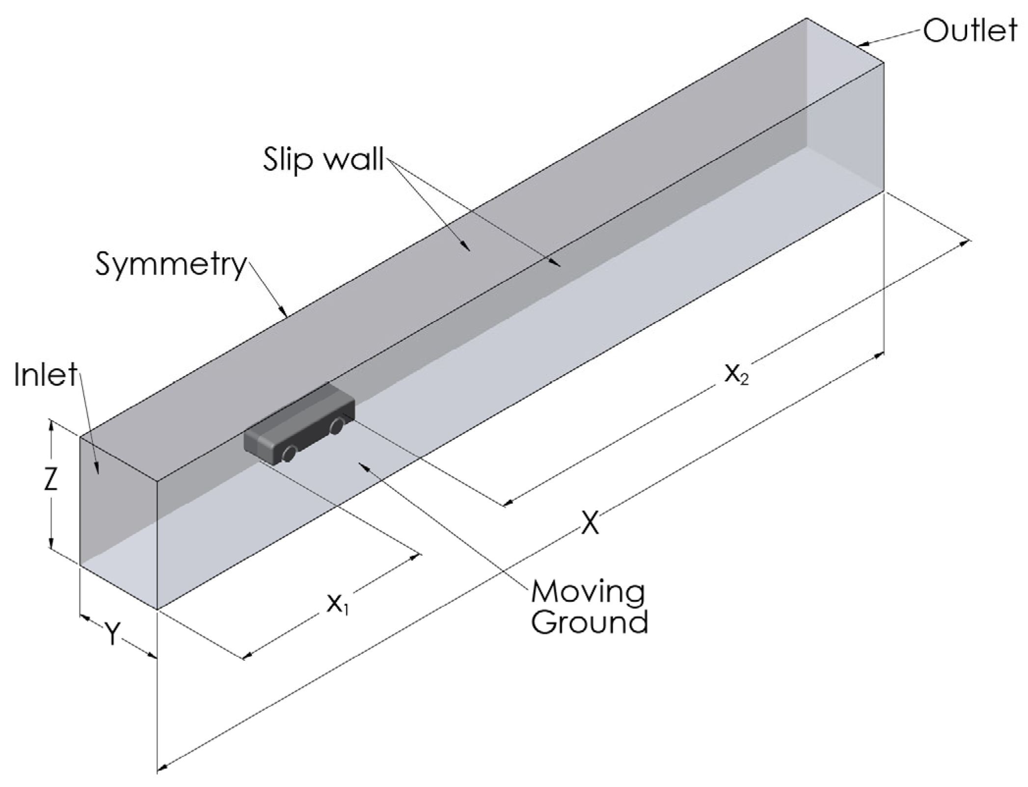 Fluids 08 00281 g003