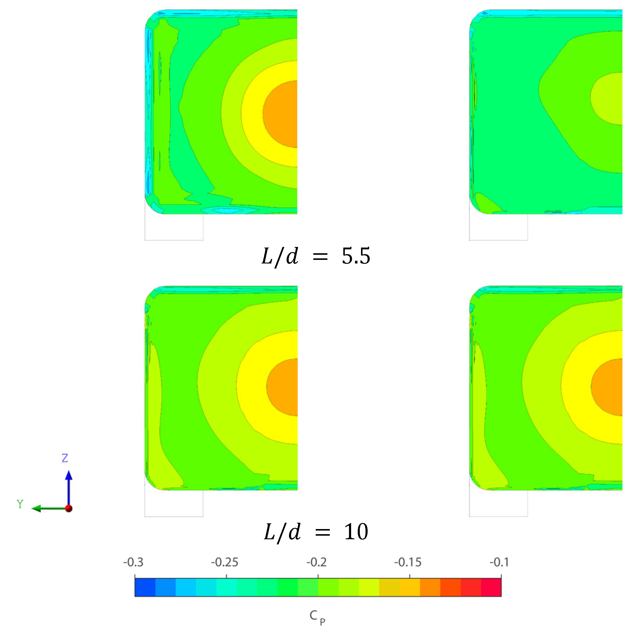 Fluids 08 00281 g008b