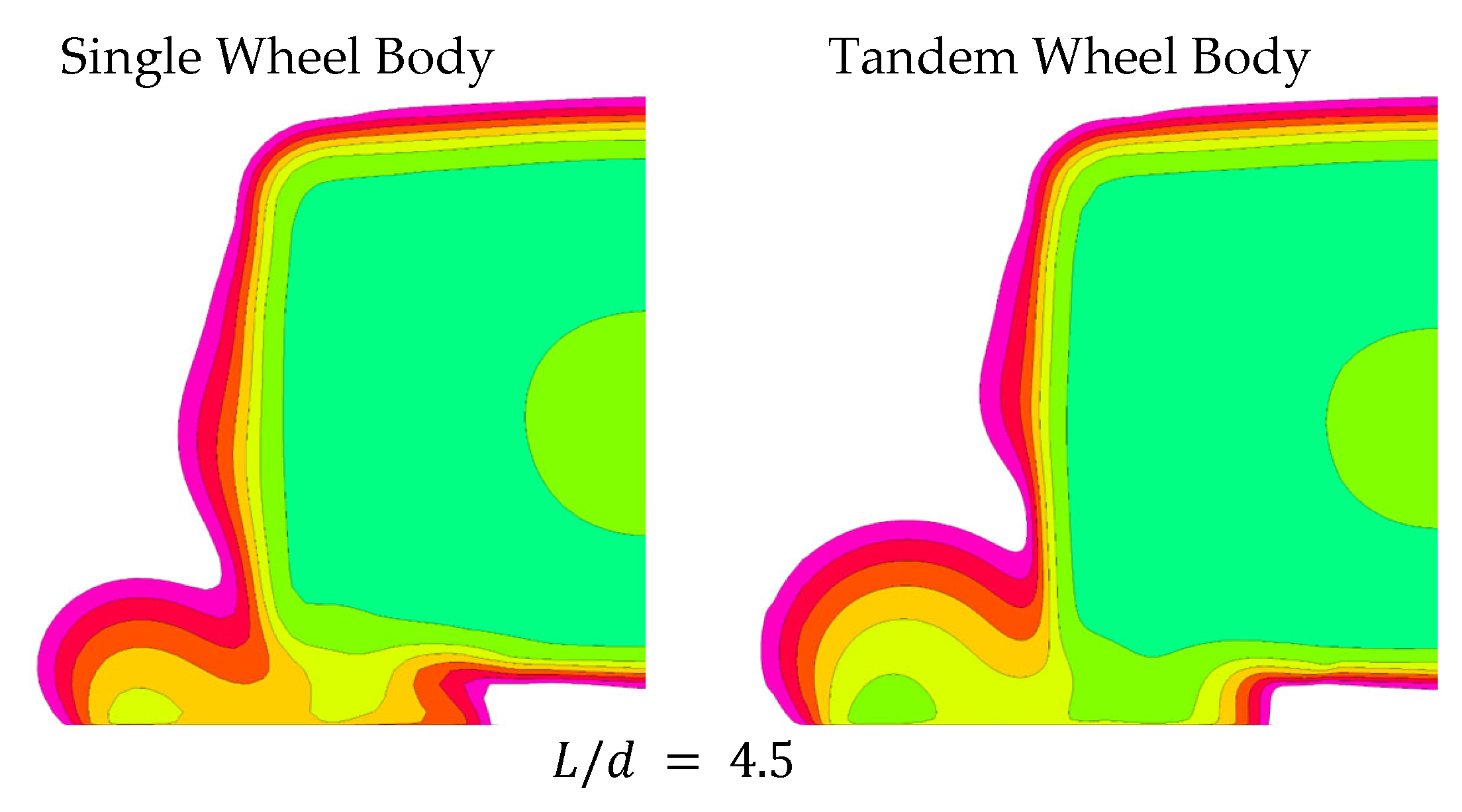 Fluids 08 00281 g009a