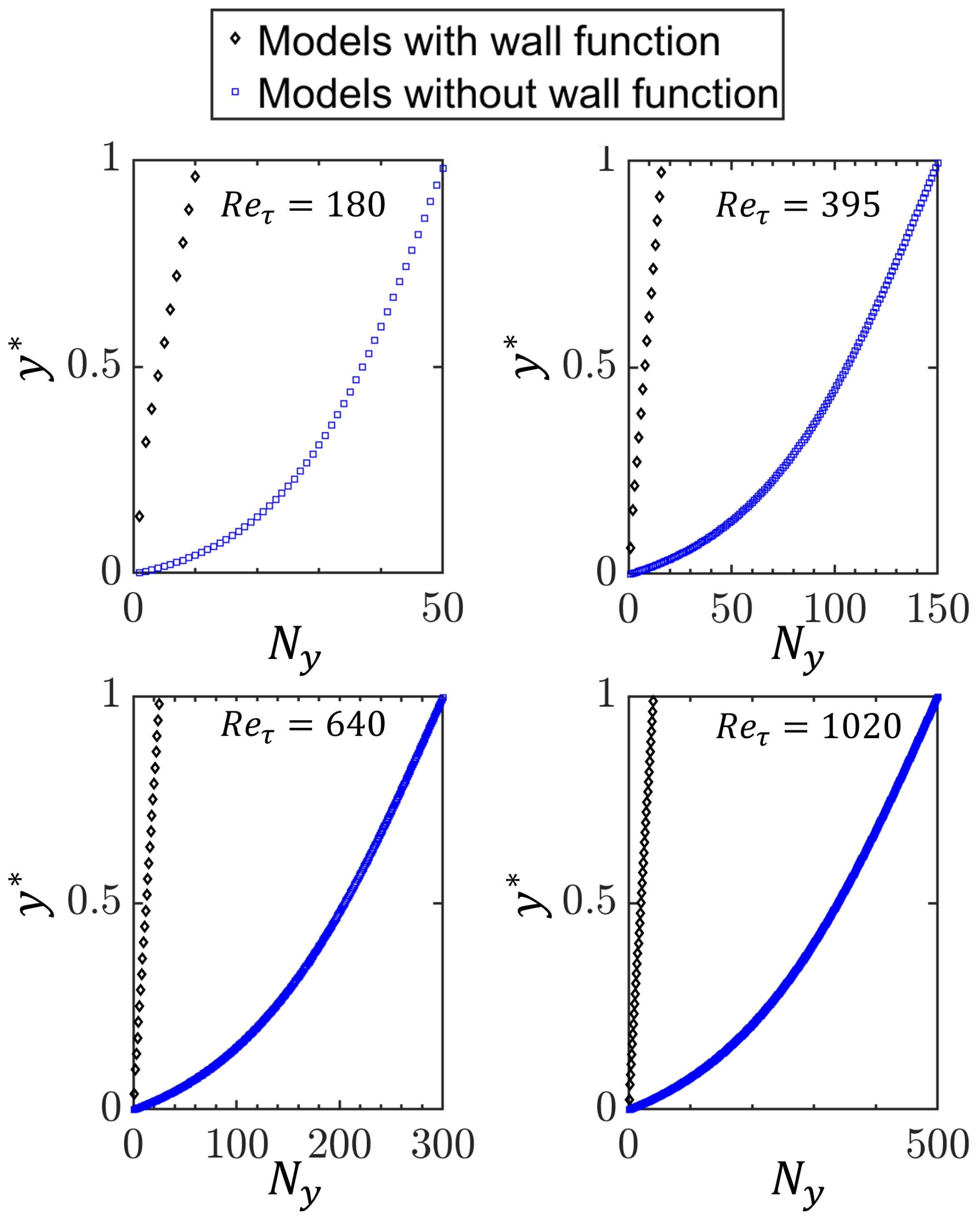 Fluids 09 00042 g003
